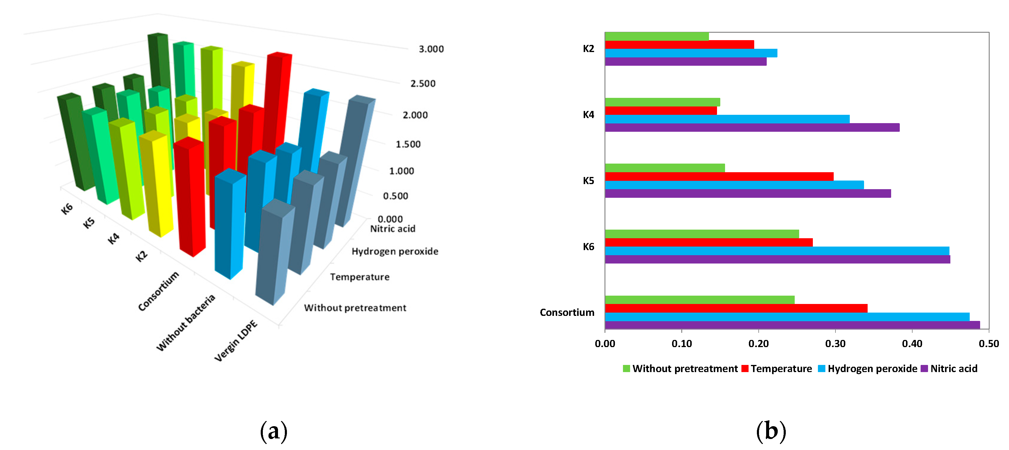 Polymers 17 02318 g005 Polymers 17 02318 g005
