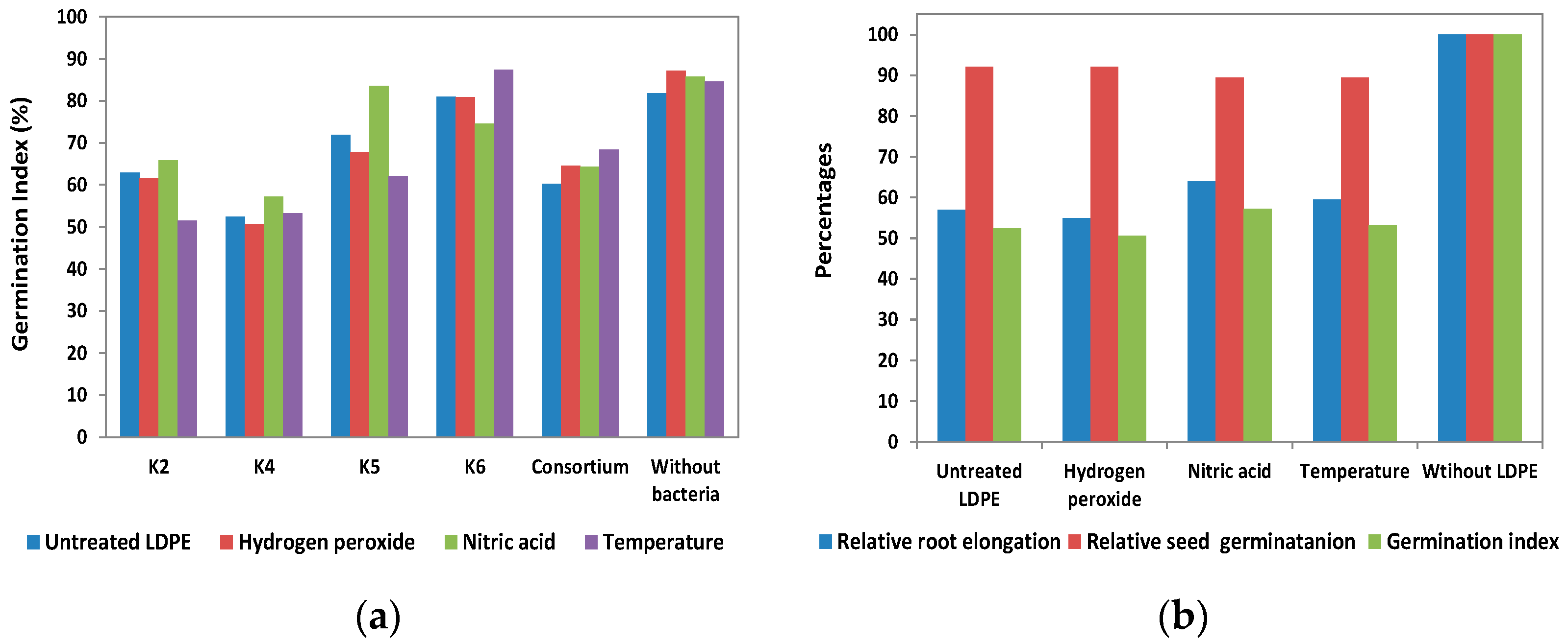 Polymers 17 02318 g007 Polymers 17 02318 g007