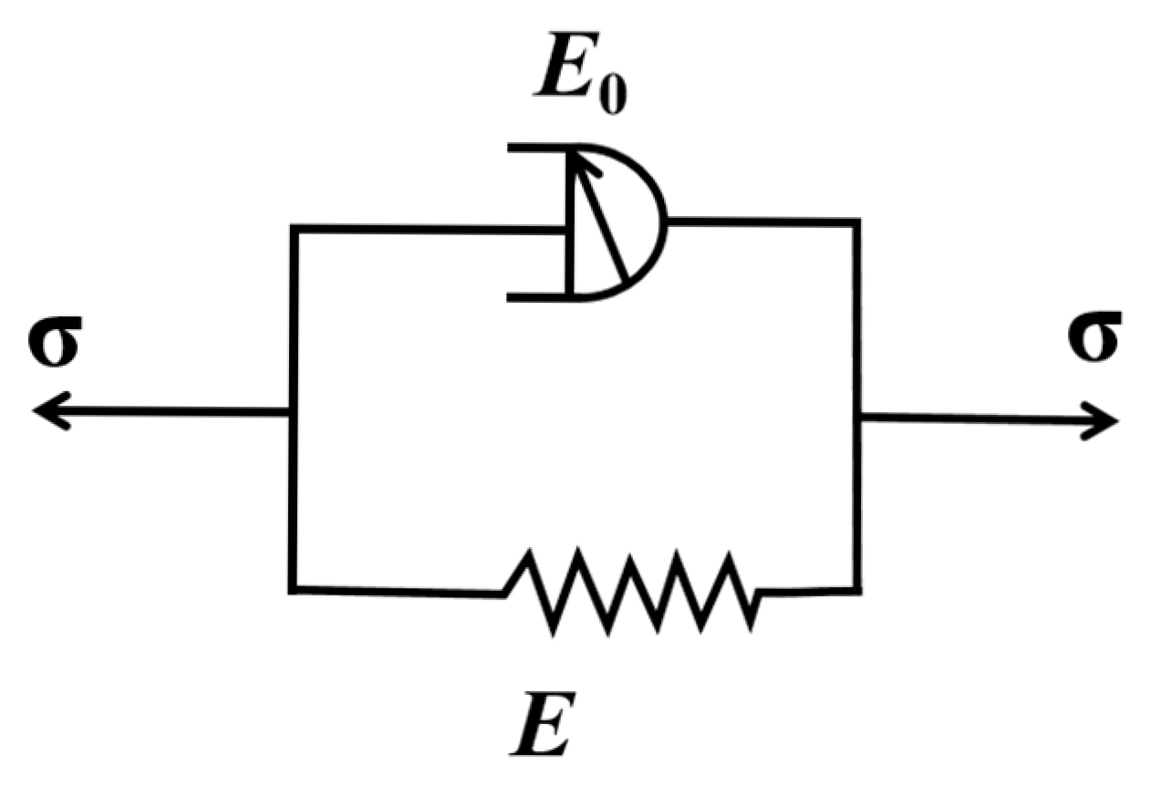 Polymers 17 02320 g005