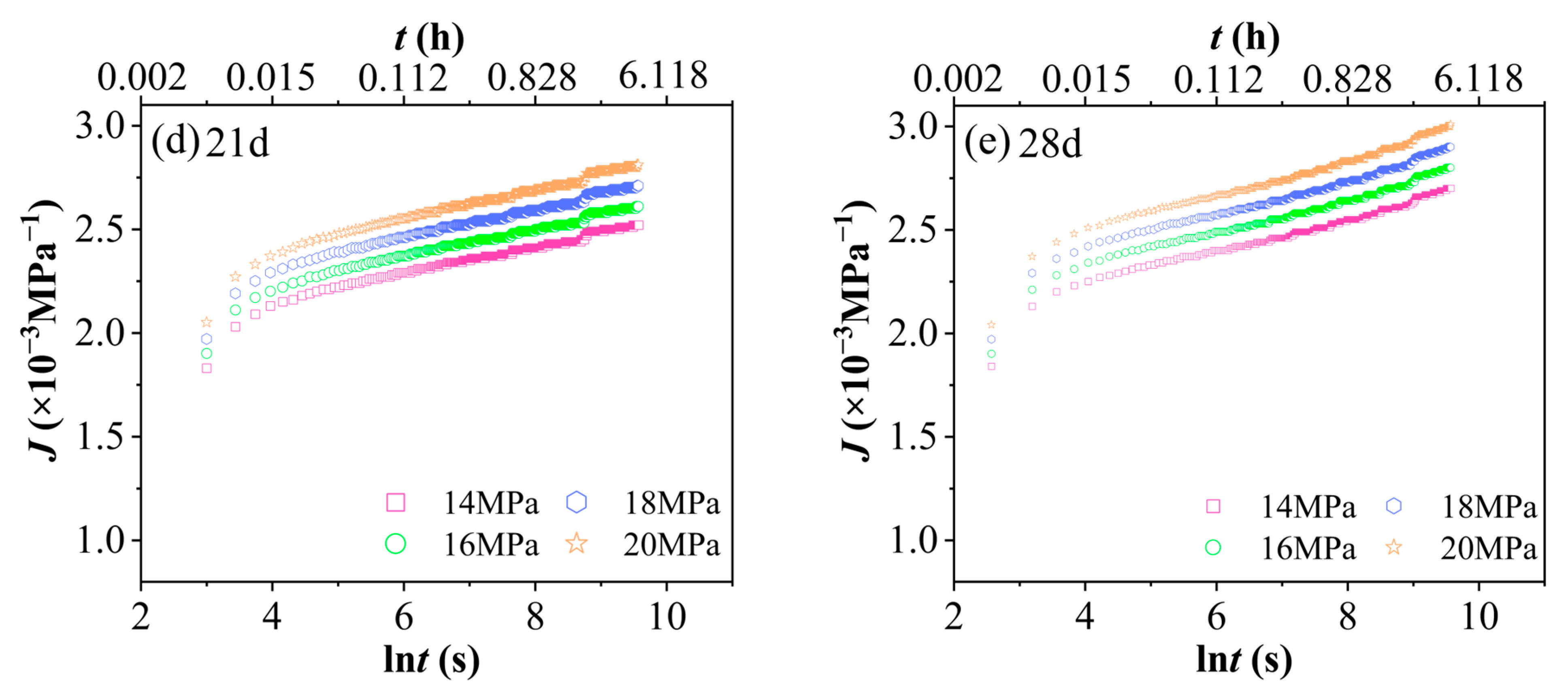 Polymers 17 02320 g008b