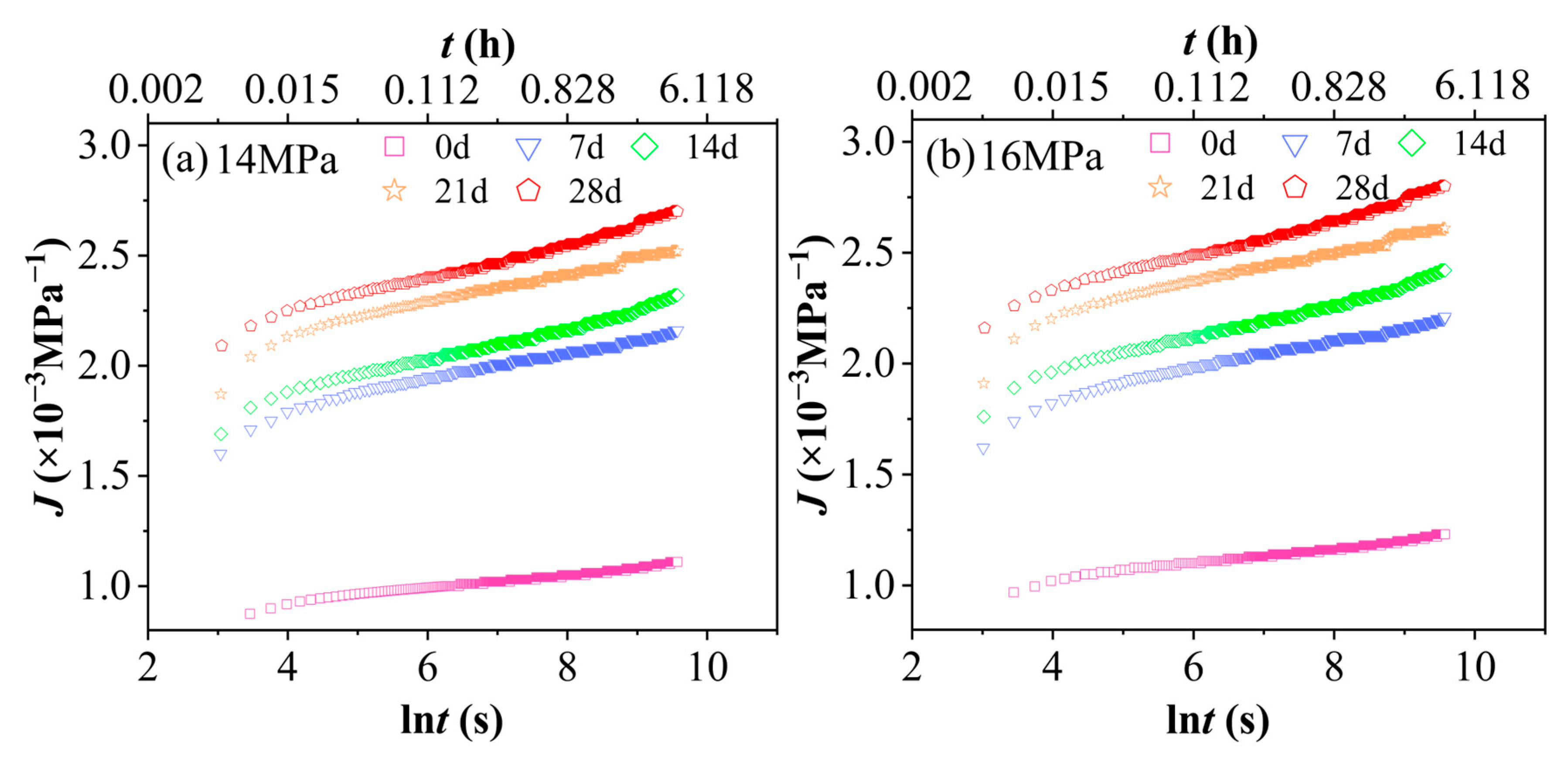 Polymers 17 02320 g009a