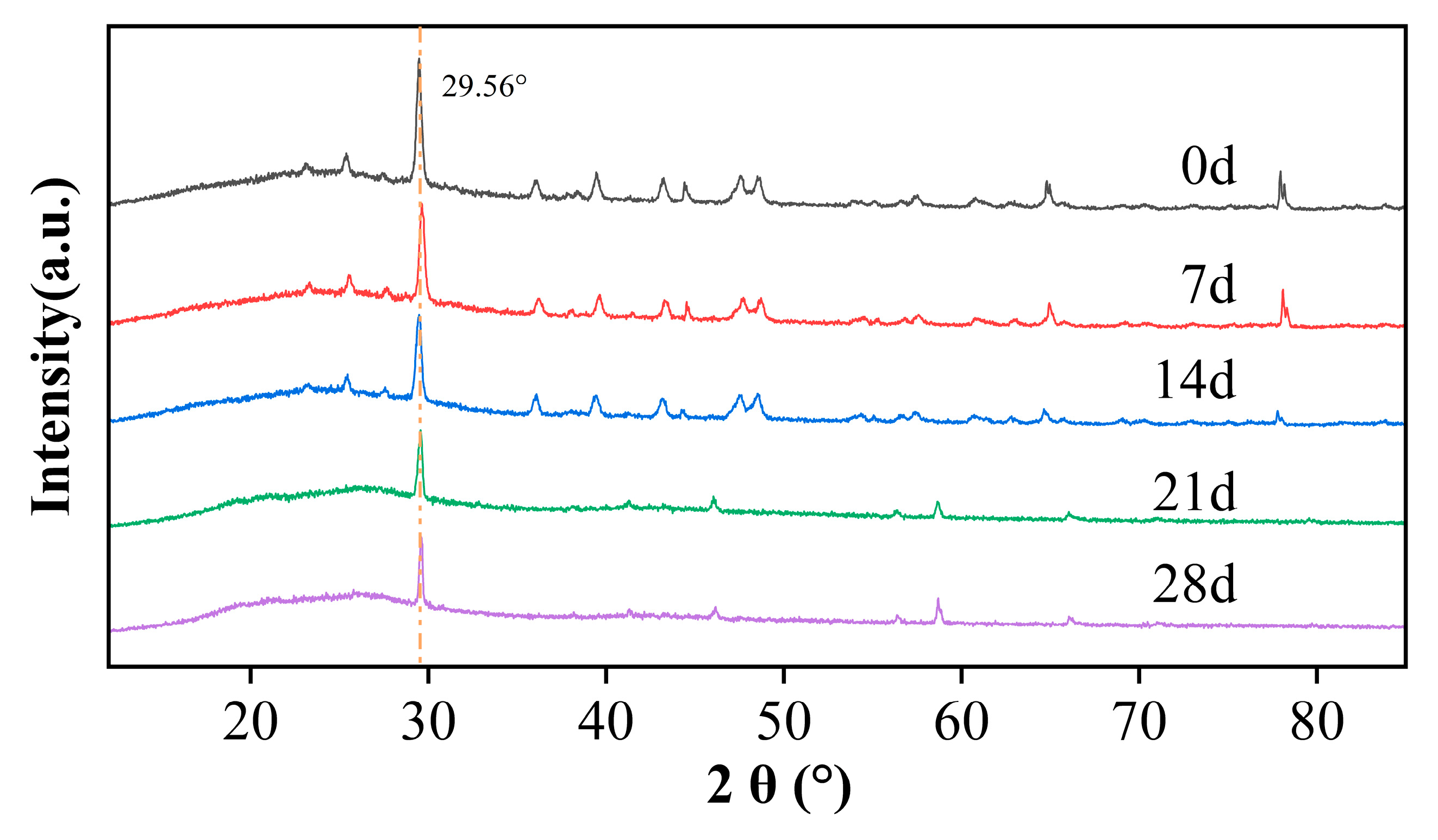 Polymers 17 02320 g010