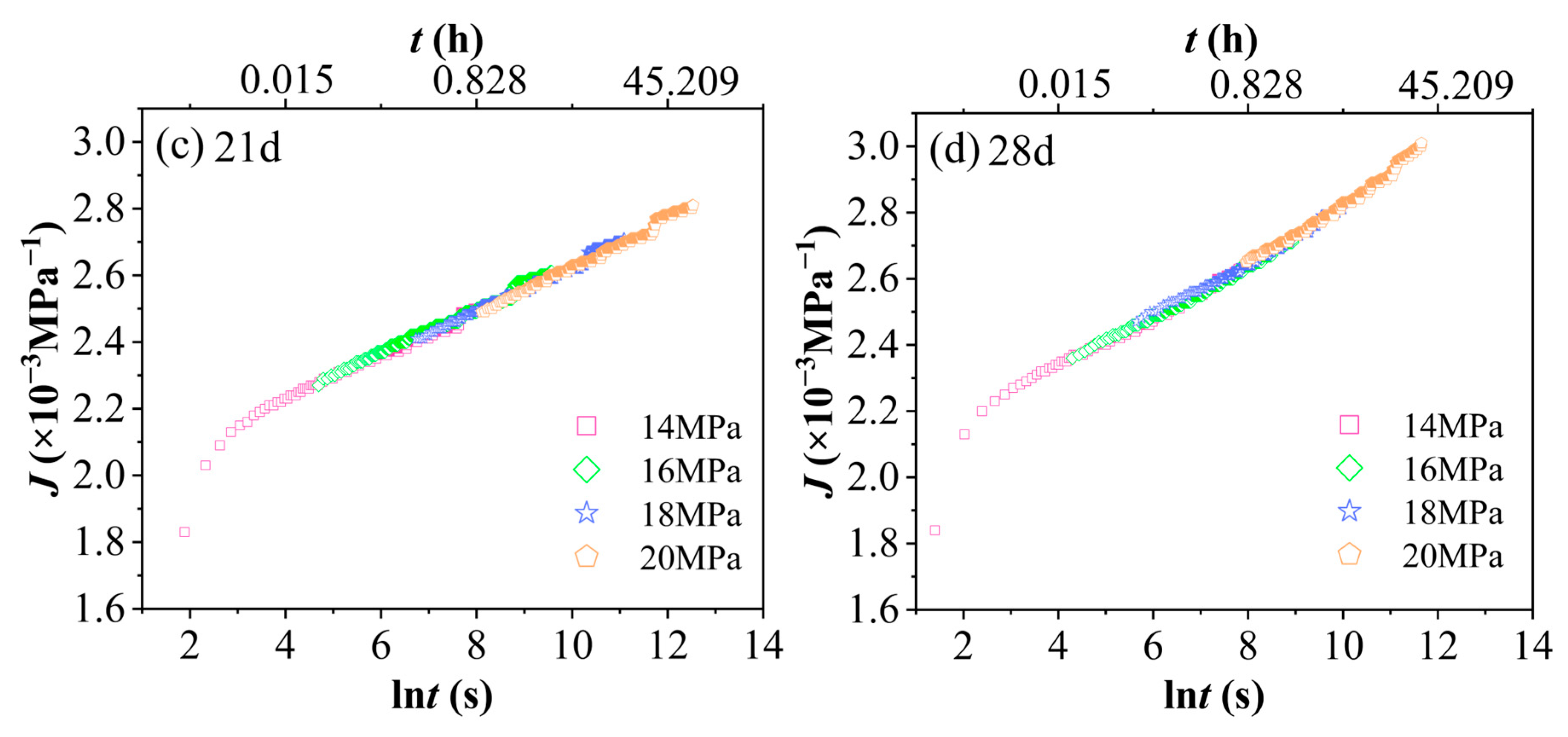 Polymers 17 02320 g014b