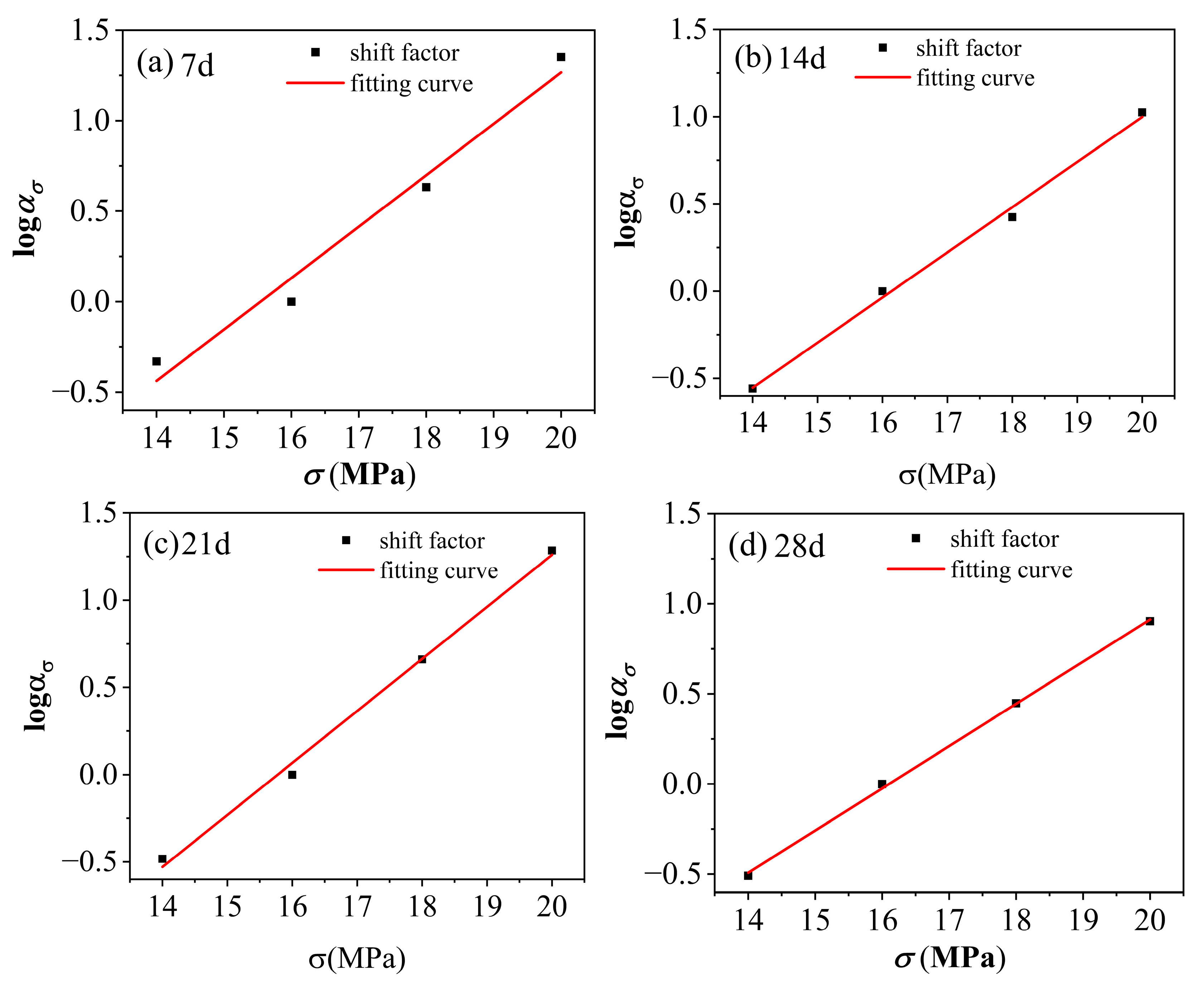 Polymers 17 02320 g015