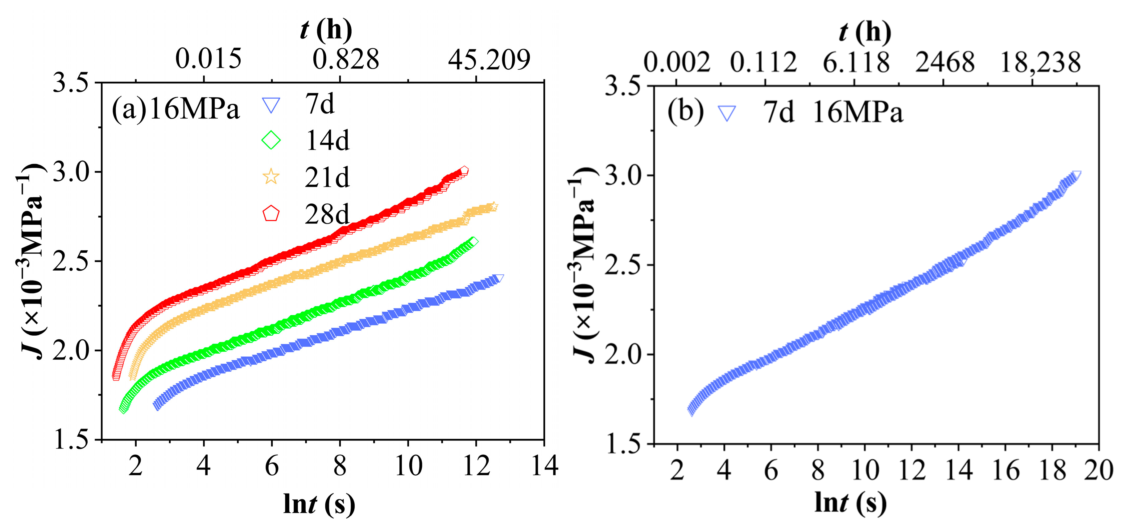 Polymers 17 02320 g016