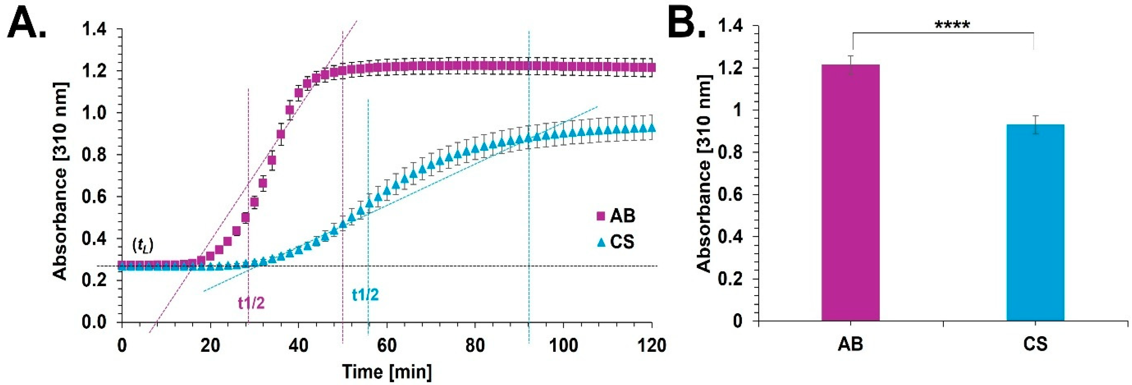 Polymers 17 02325 g001 Polymers 17 02325 g001