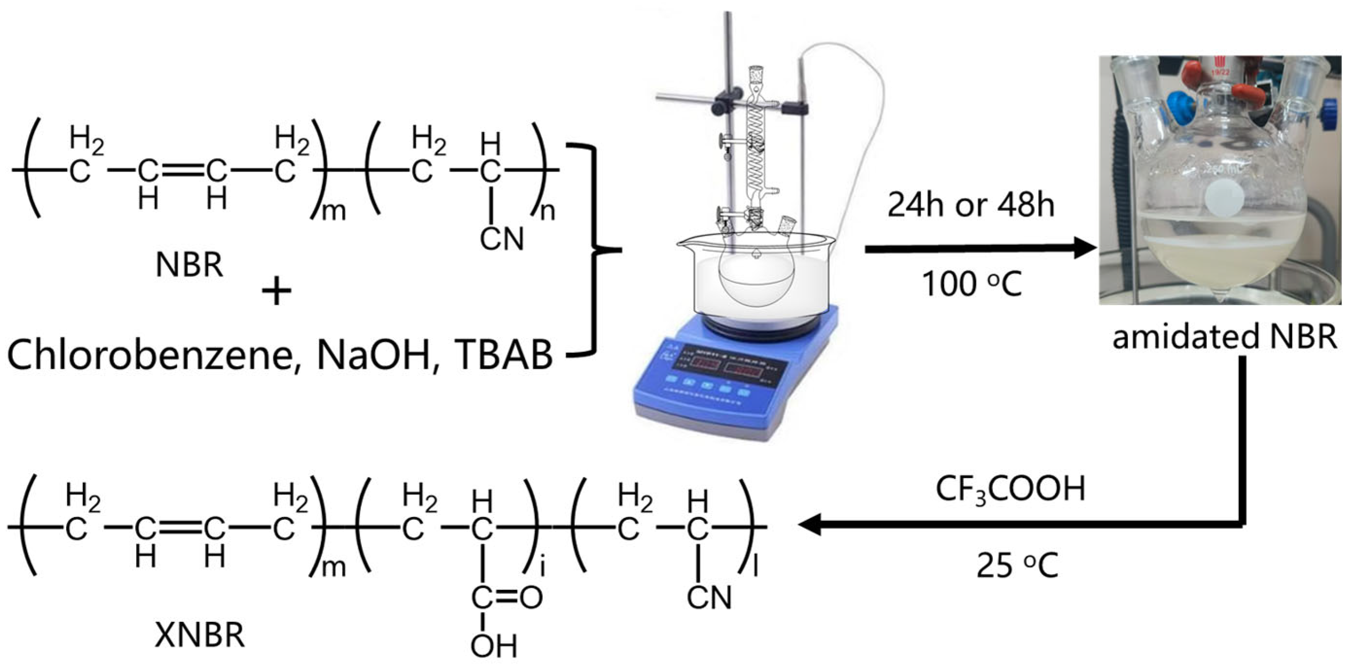 Polymers 17 02332 g001
