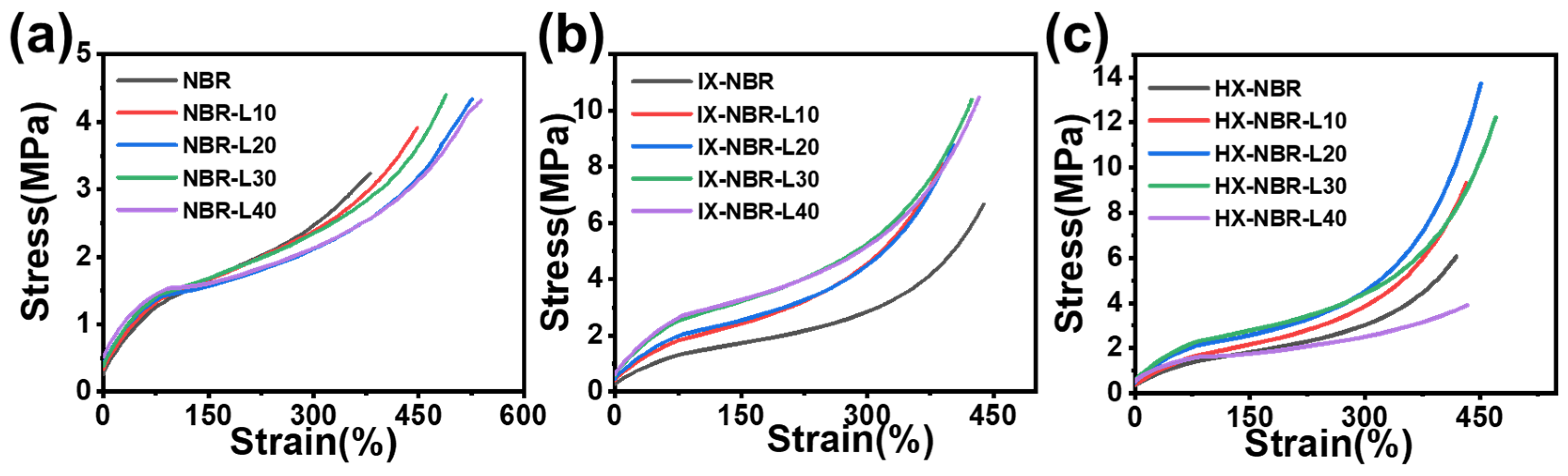 Polymers 17 02332 g005