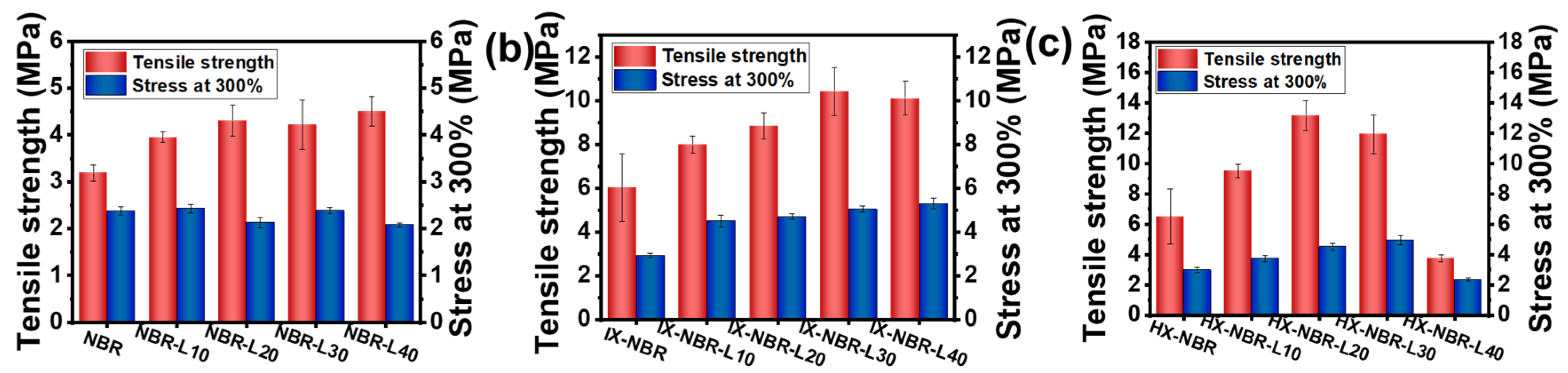 Polymers 17 02332 g006