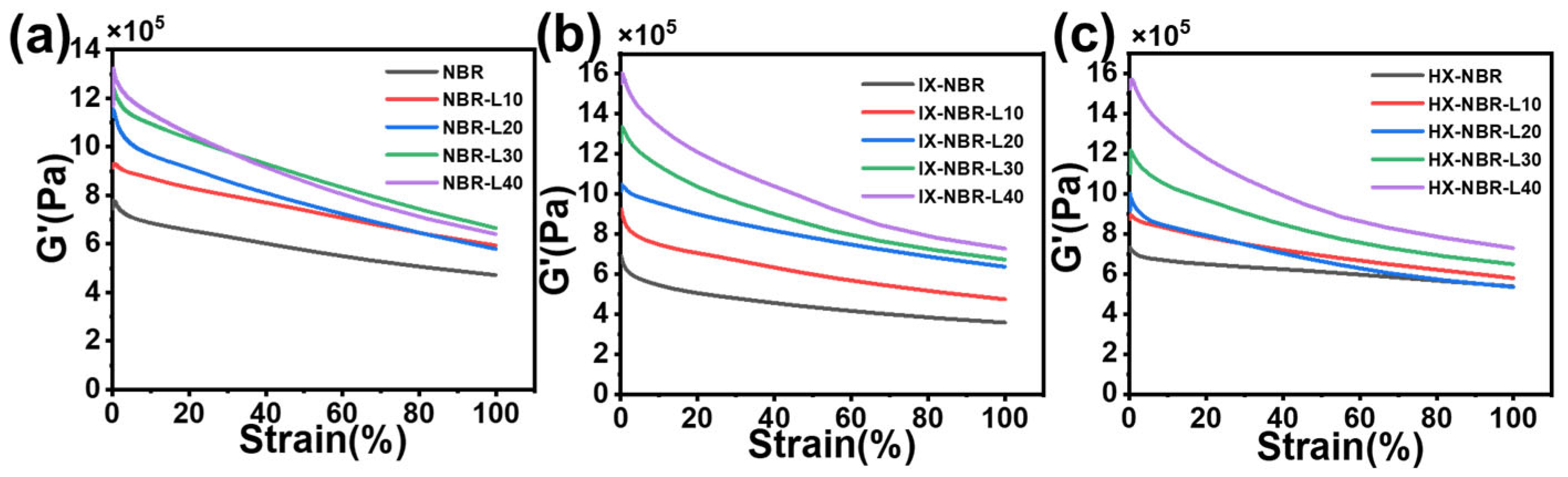 Polymers 17 02332 g007