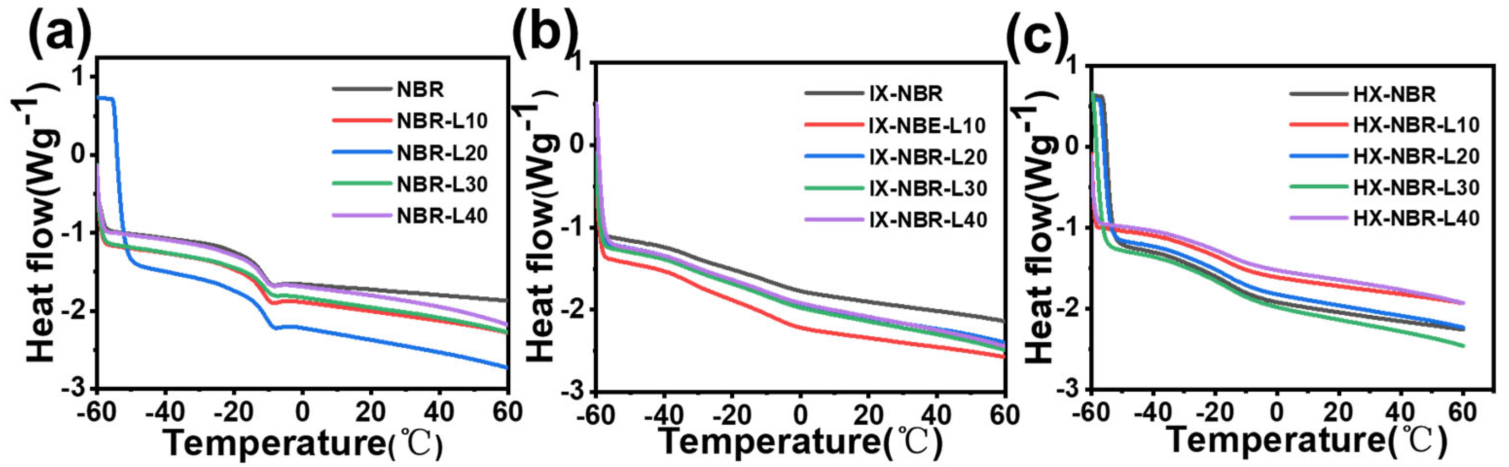 Polymers 17 02332 g009