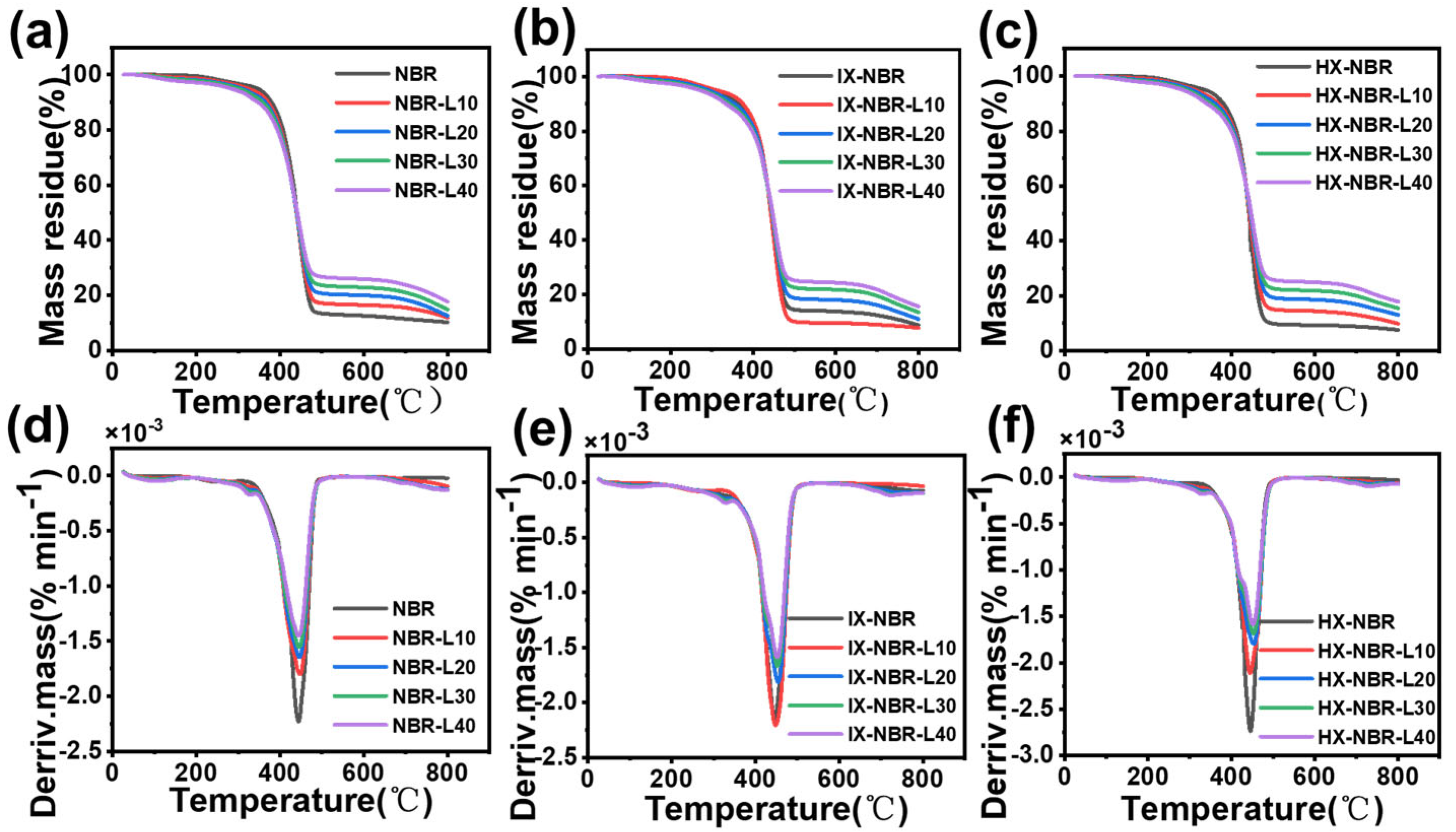 Polymers 17 02332 g010