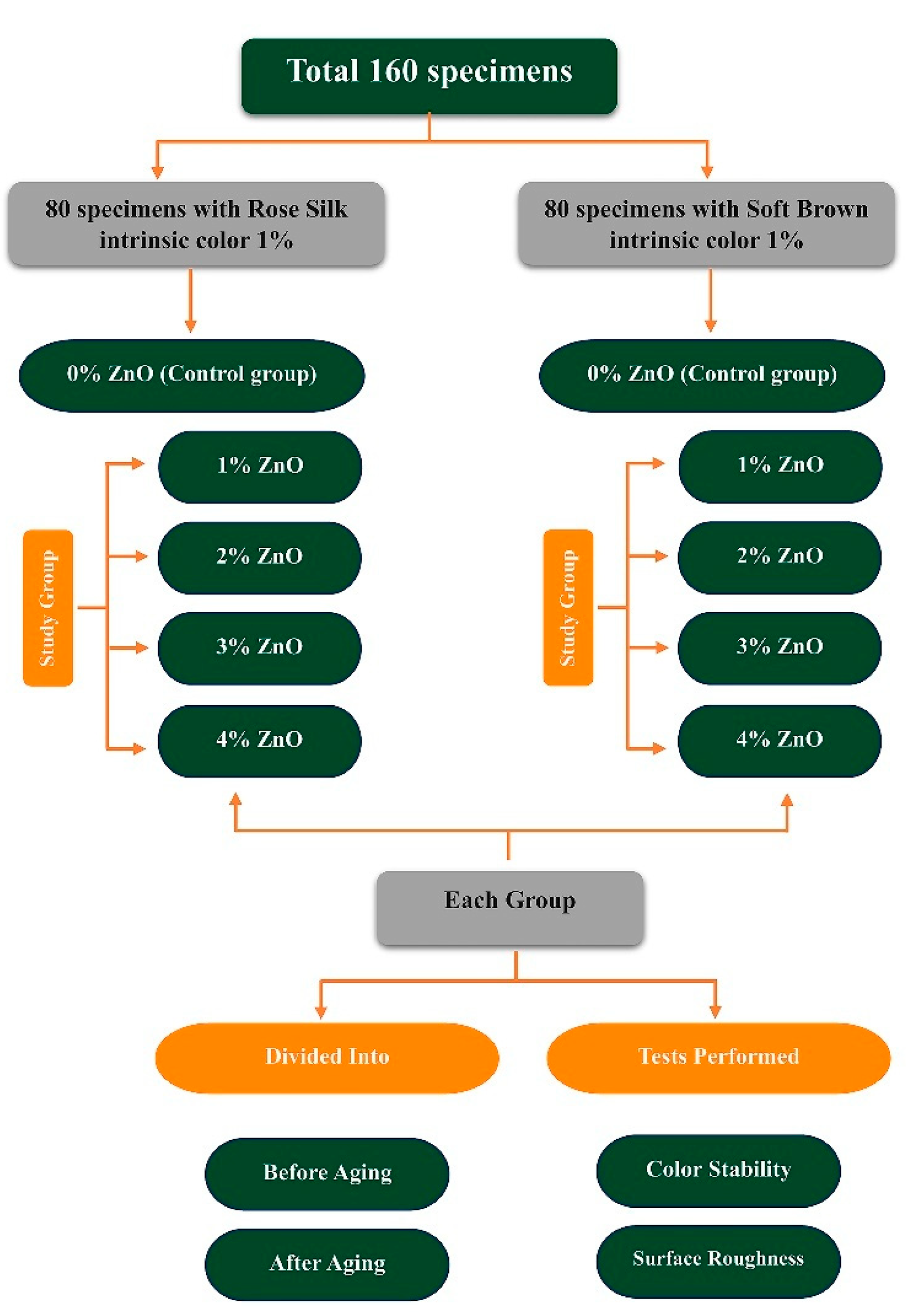 Polymers 17 02336 g001 Polymers 17 02336 g001