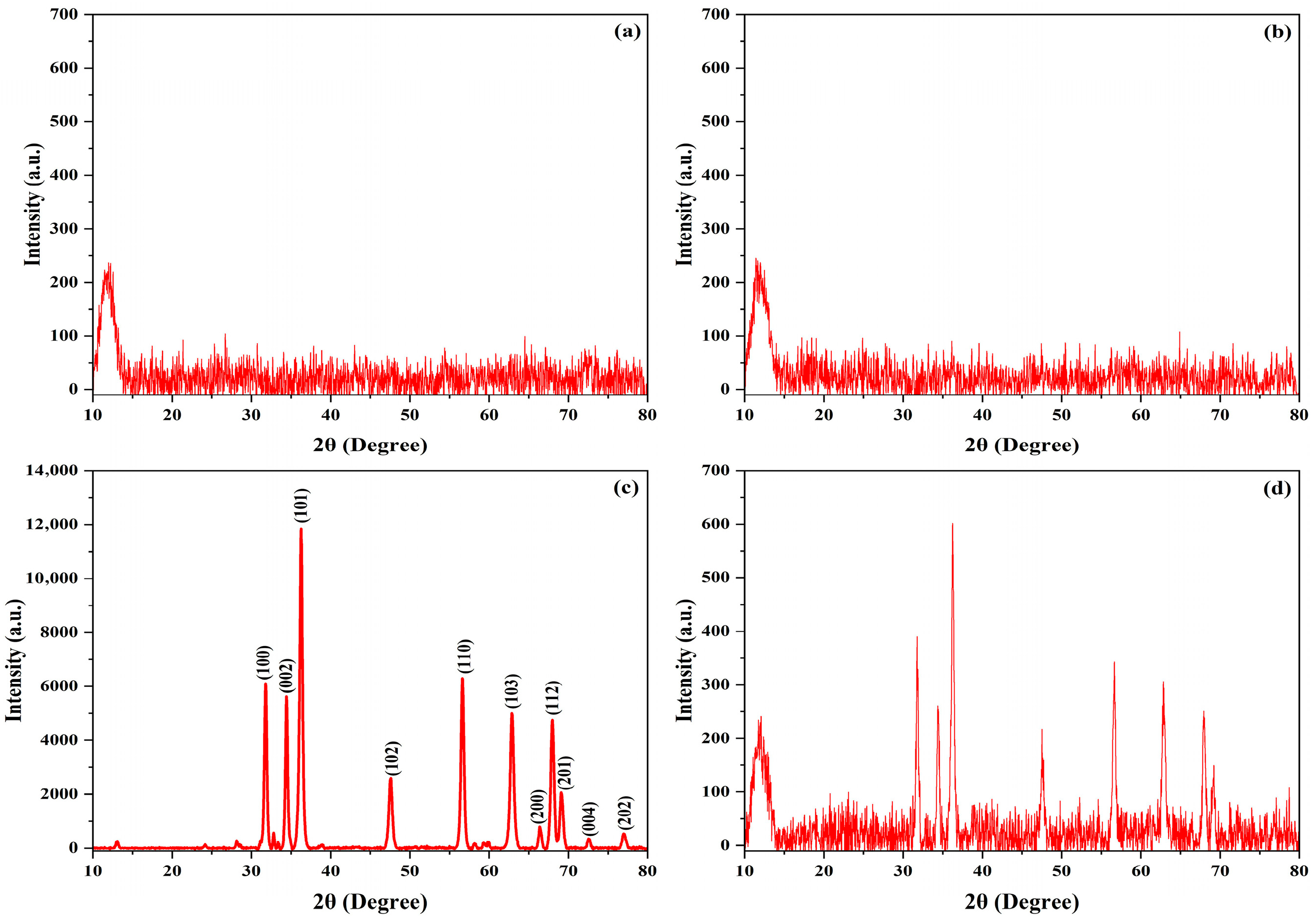 Polymers 17 02336 g003 Polymers 17 02336 g003