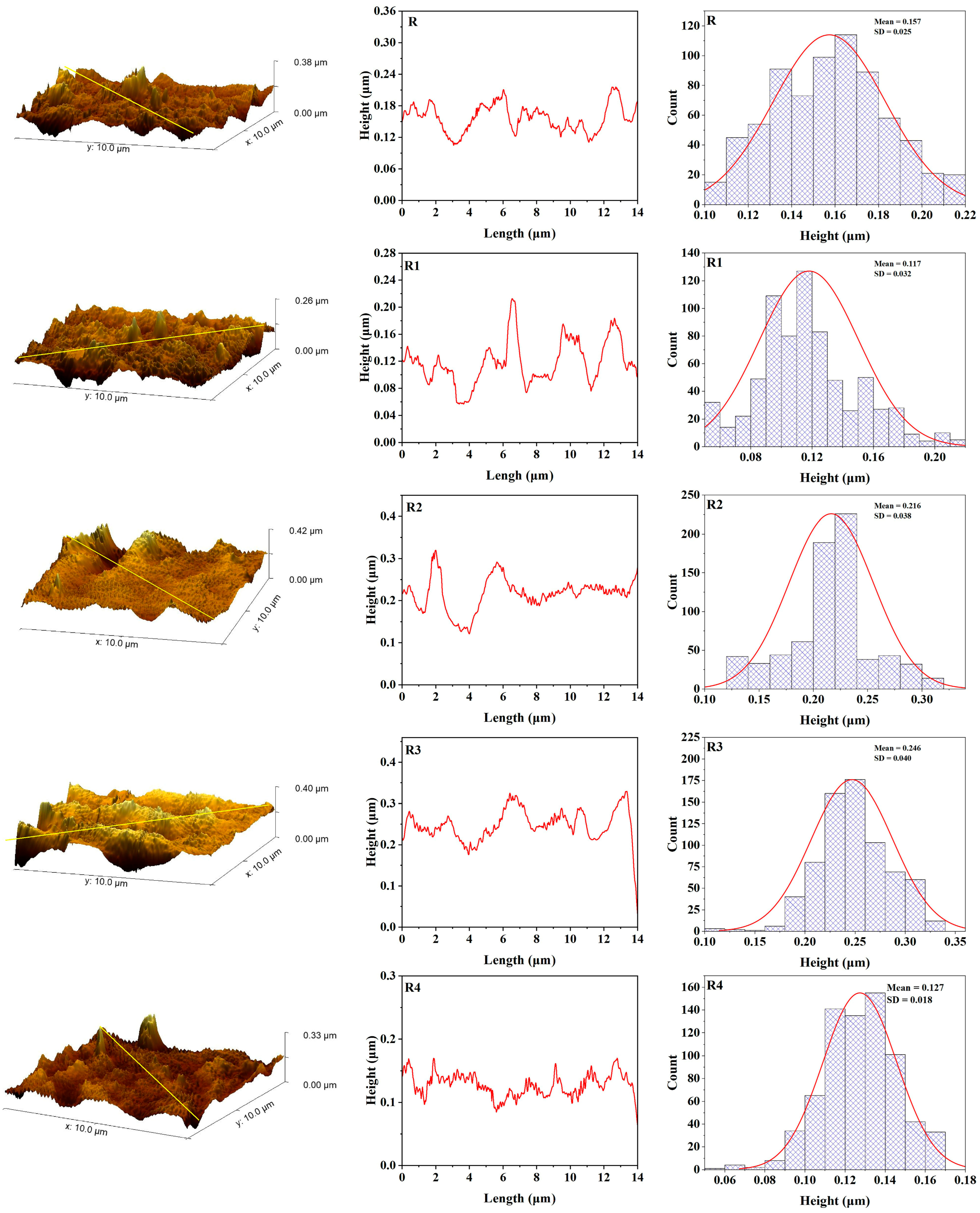 Polymers 17 02336 g008 Polymers 17 02336 g008