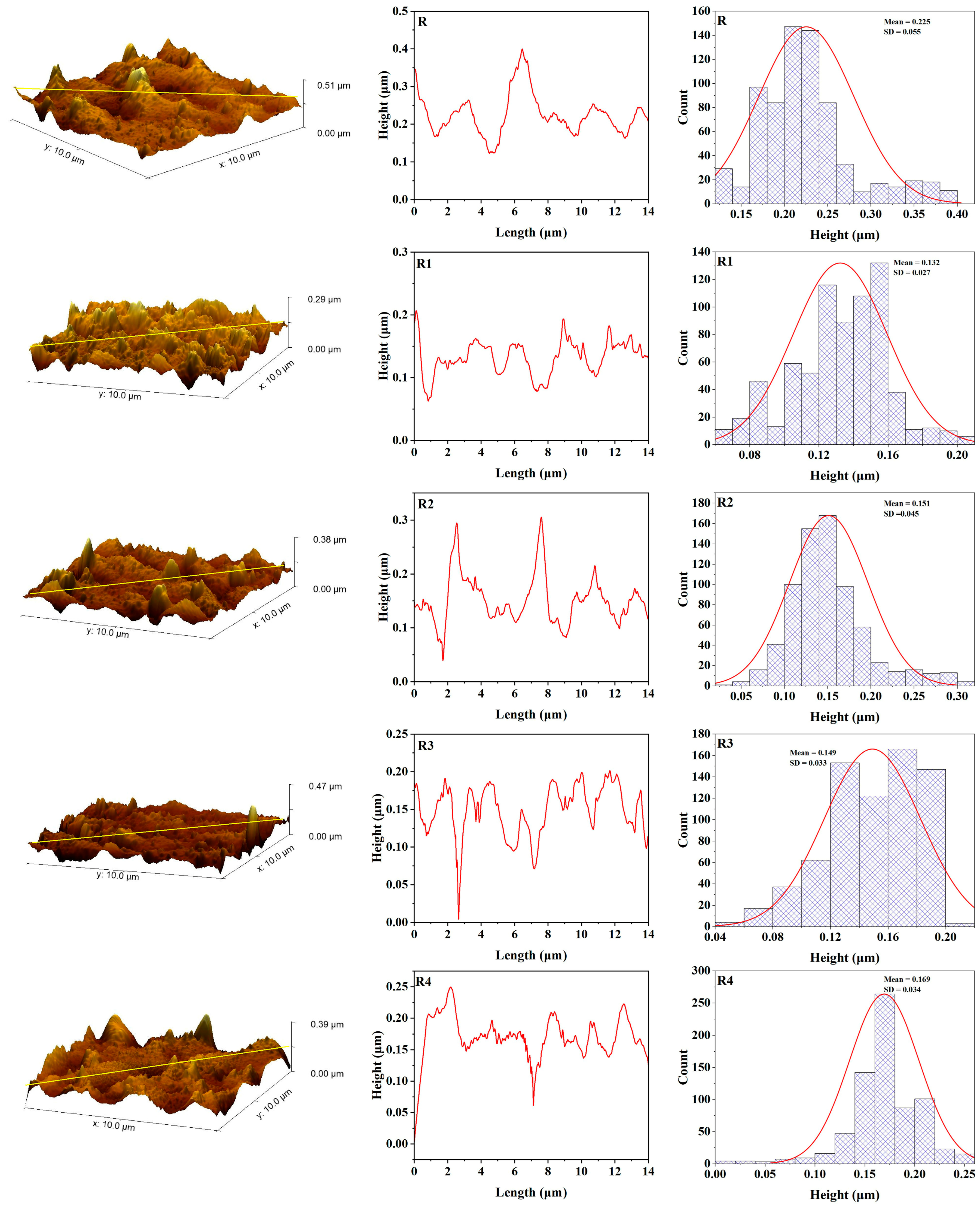 Polymers 17 02336 g009 Polymers 17 02336 g009