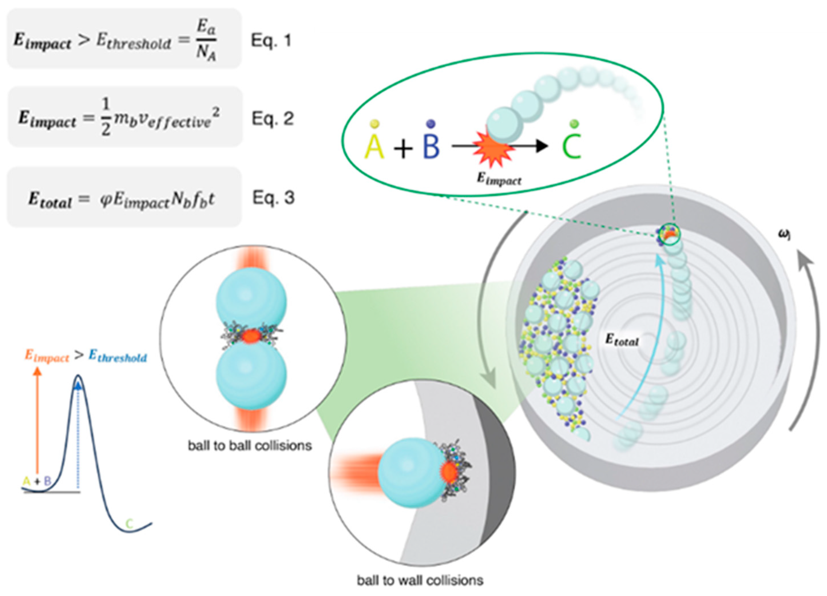 Polymers 17 02340 g003 Polymers 17 02340 g003