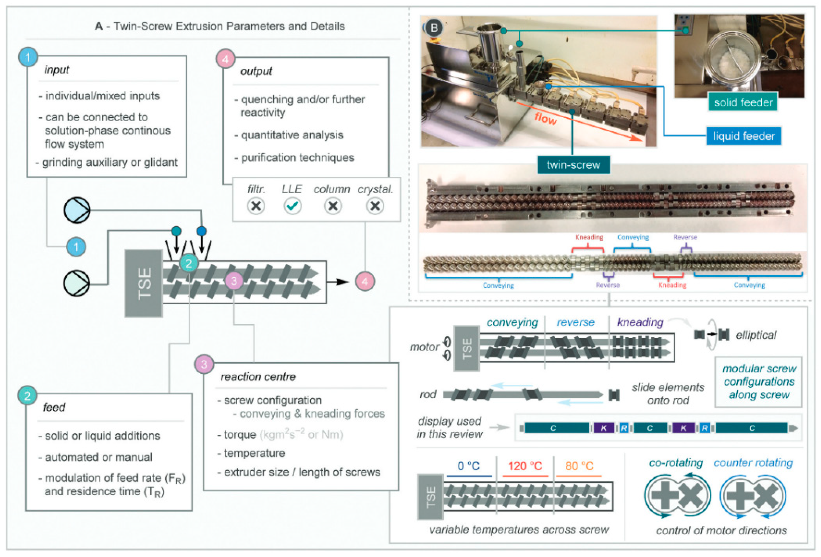 Polymers 17 02340 g007 Polymers 17 02340 g007