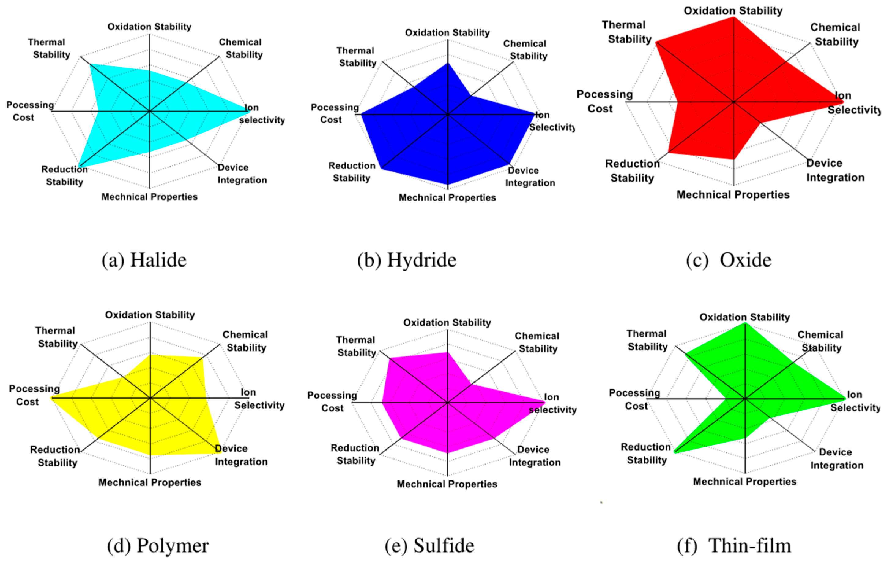Polymers 17 02340 g008 Polymers 17 02340 g008