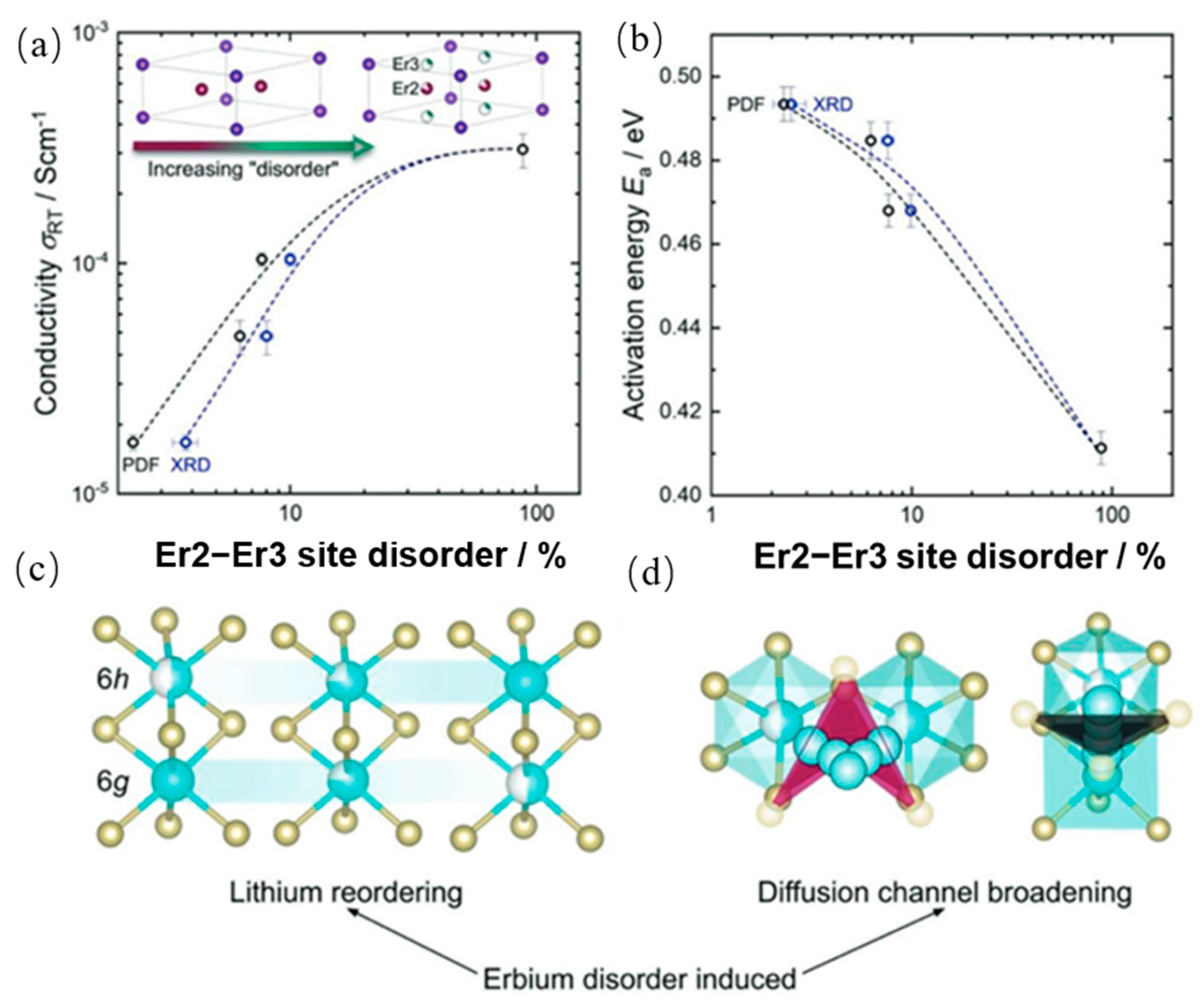 Polymers 17 02340 g009 Polymers 17 02340 g009