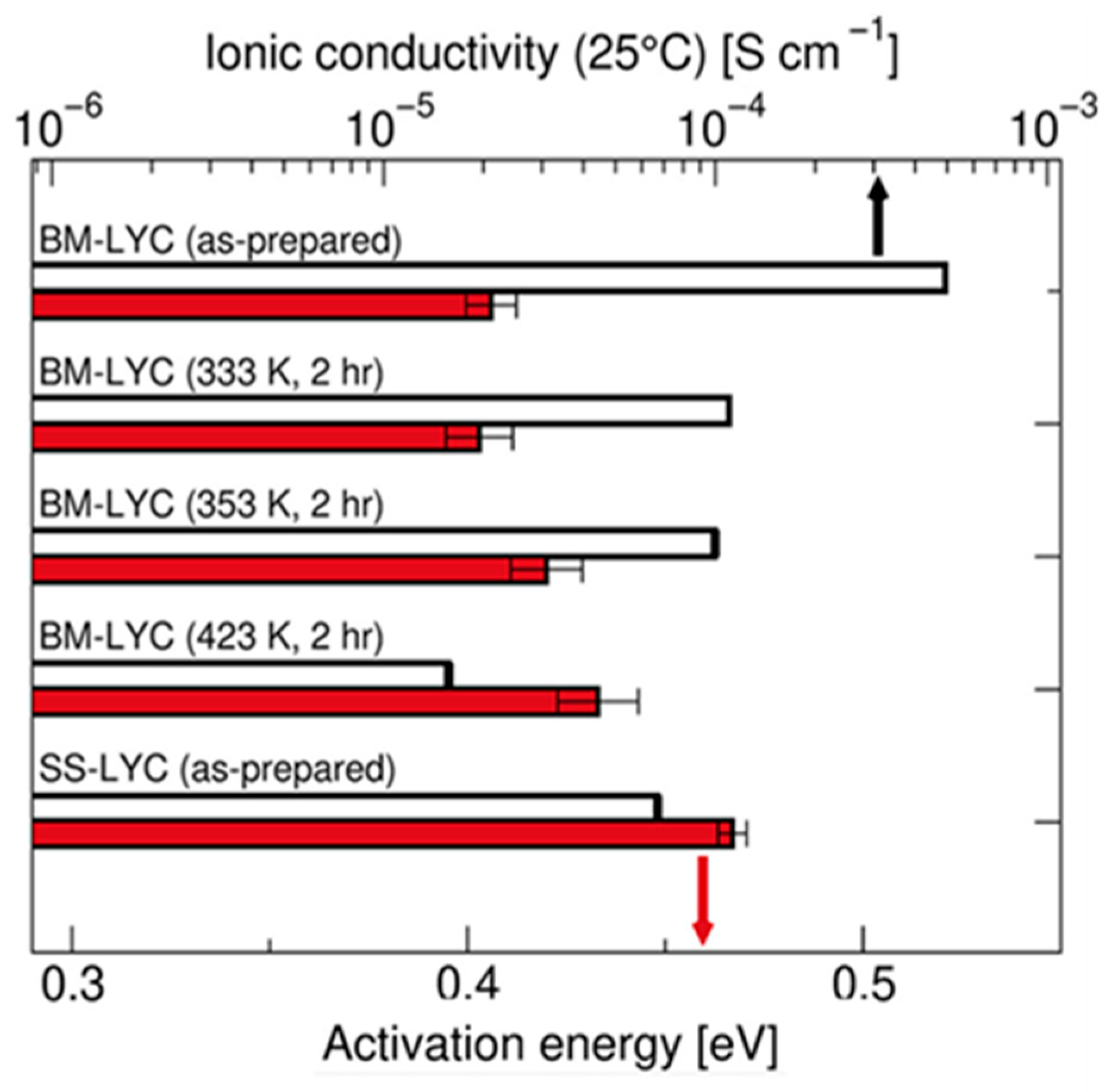 Polymers 17 02340 g011 Polymers 17 02340 g011