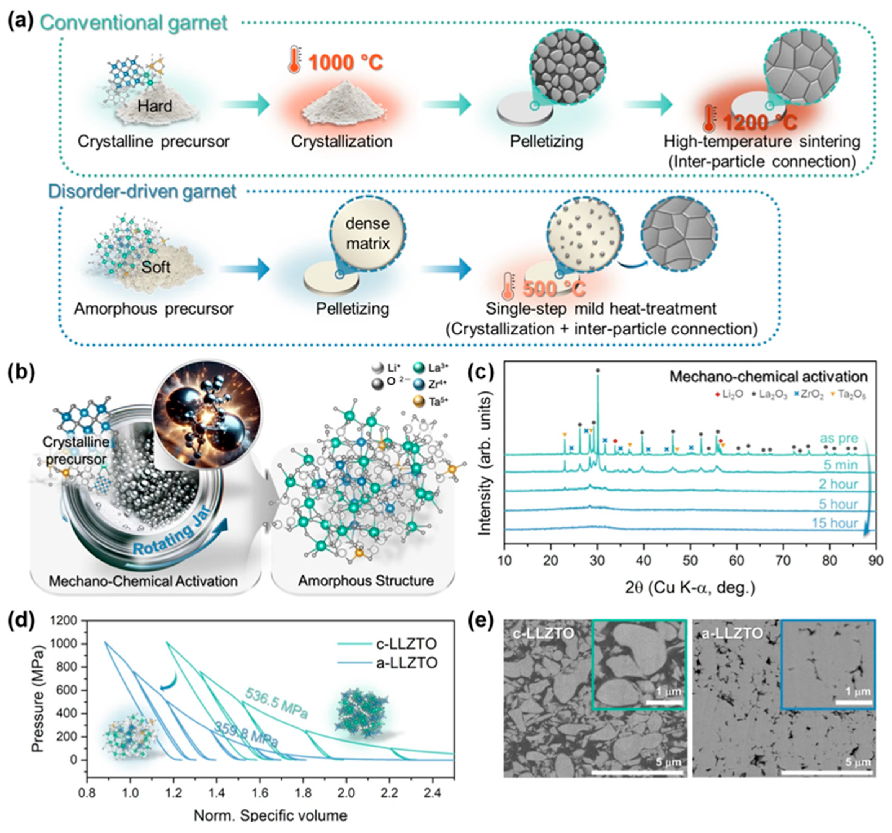 Polymers 17 02340 g012 Polymers 17 02340 g012
