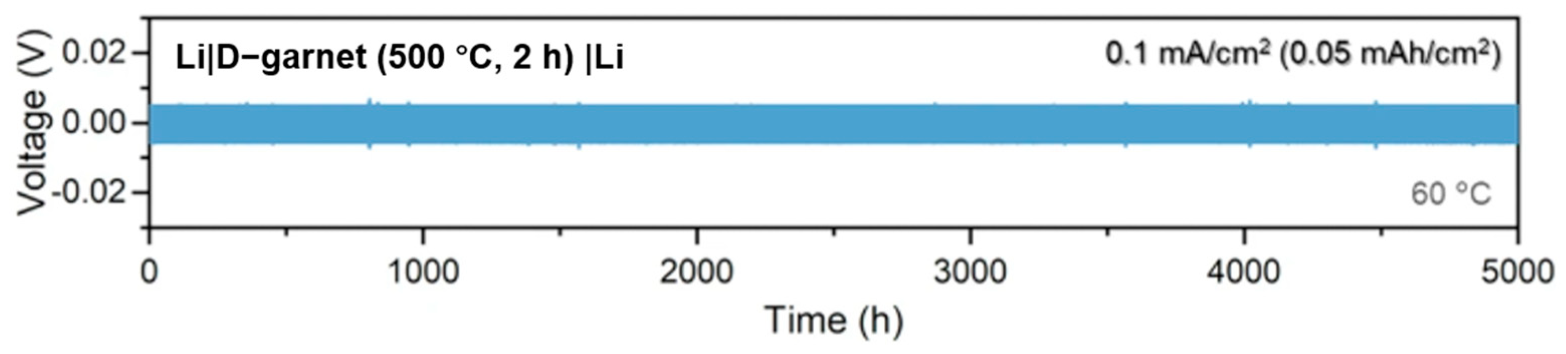Polymers 17 02340 g013 Polymers 17 02340 g013
