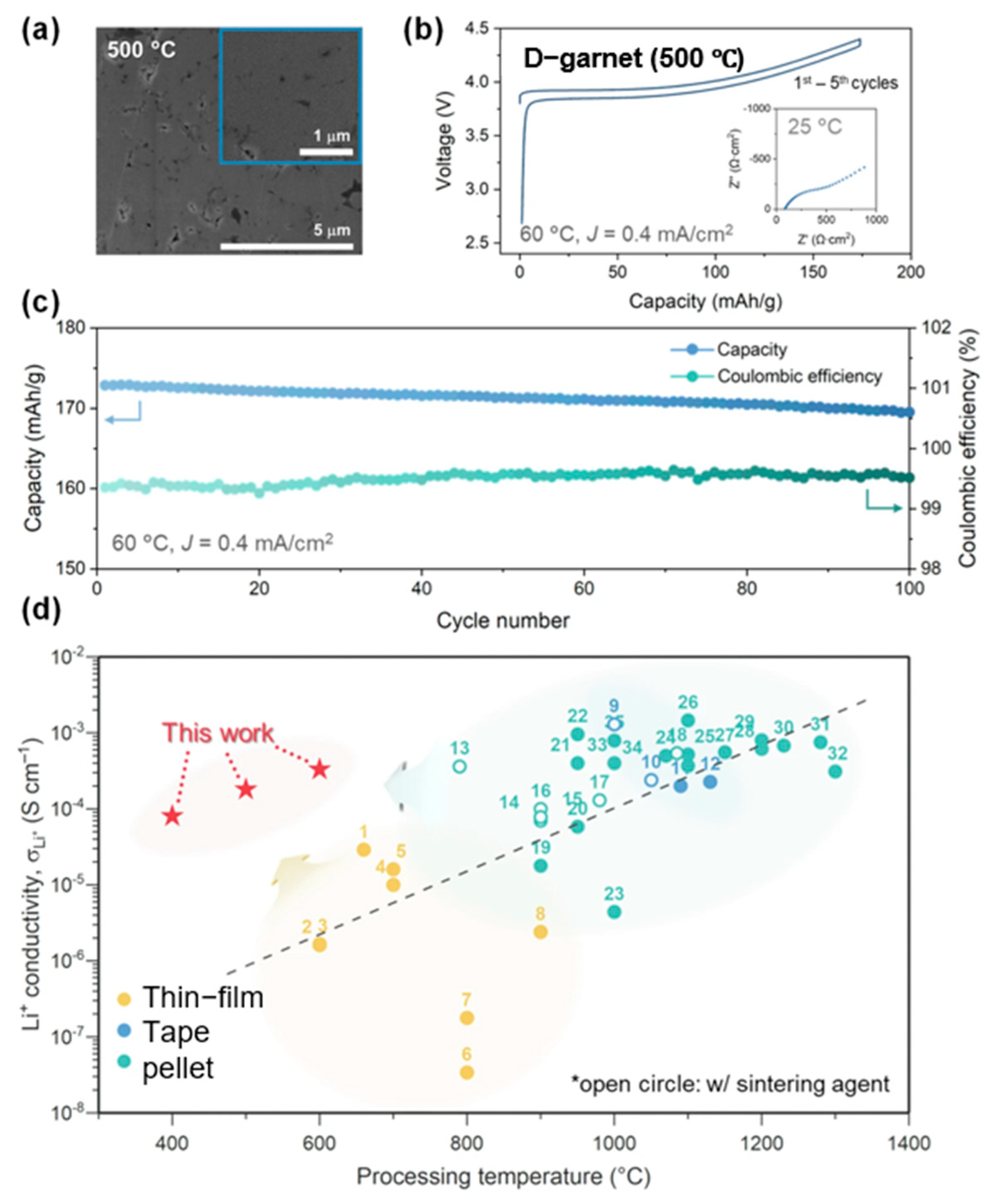 Polymers 17 02340 g014 Polymers 17 02340 g014