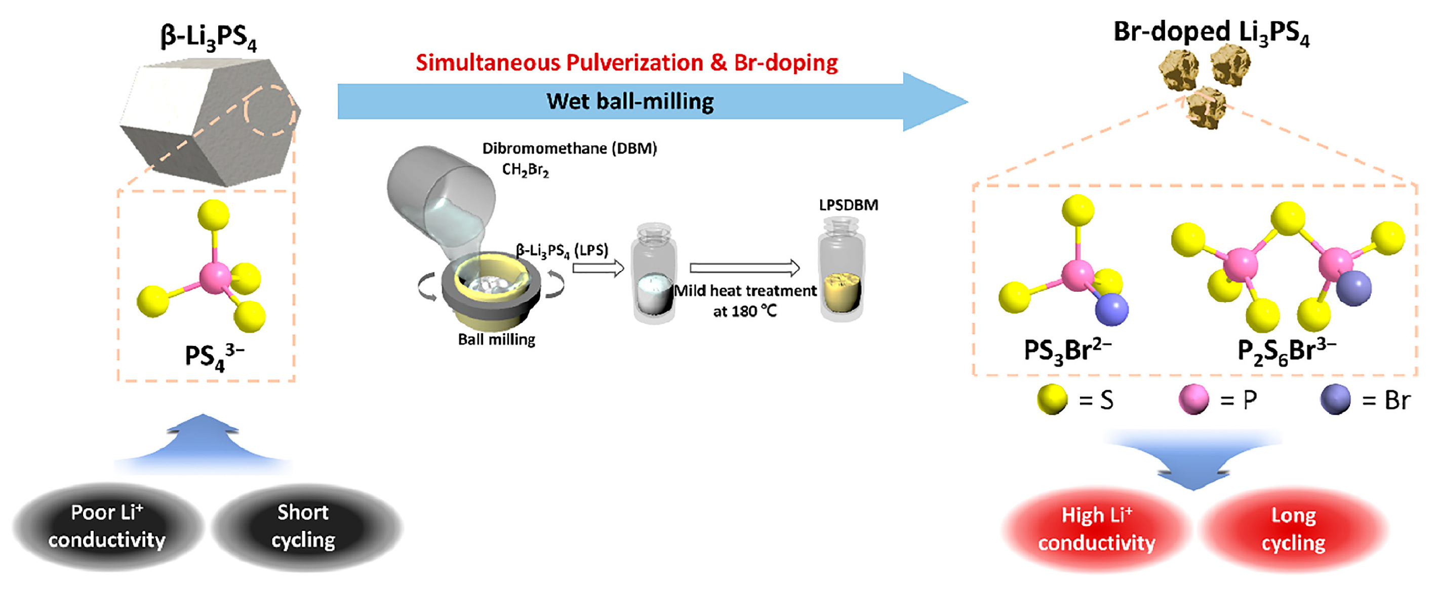 Polymers 17 02340 g015 Polymers 17 02340 g015