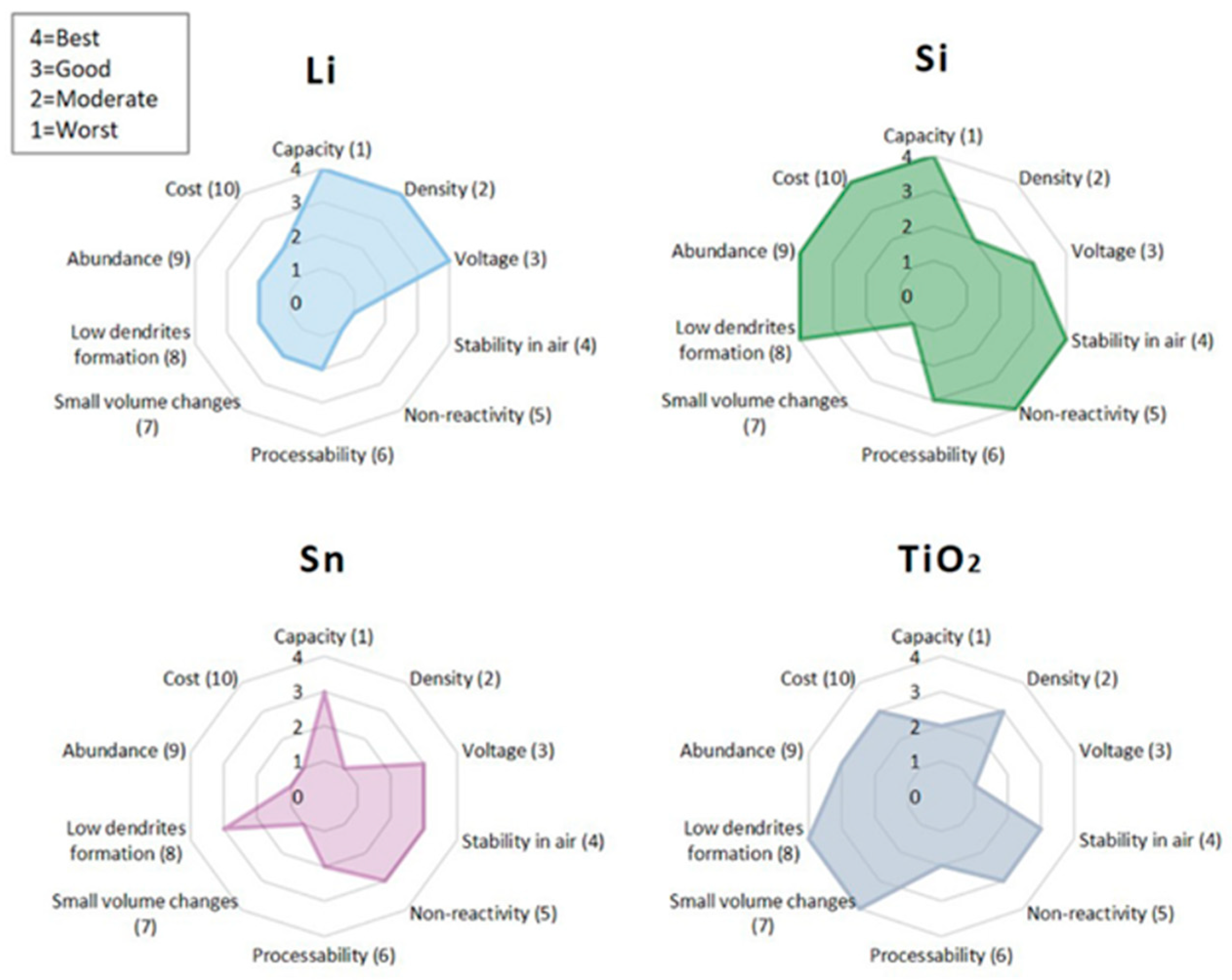 Polymers 17 02340 g016 Polymers 17 02340 g016