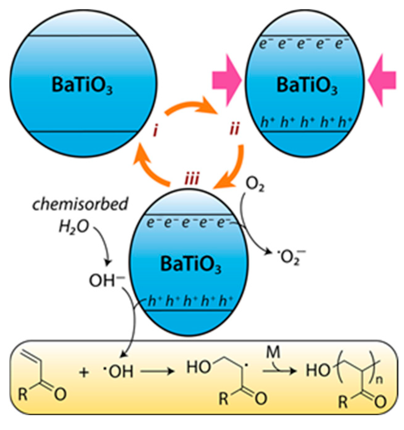 Polymers 17 02340 g019 Polymers 17 02340 g019