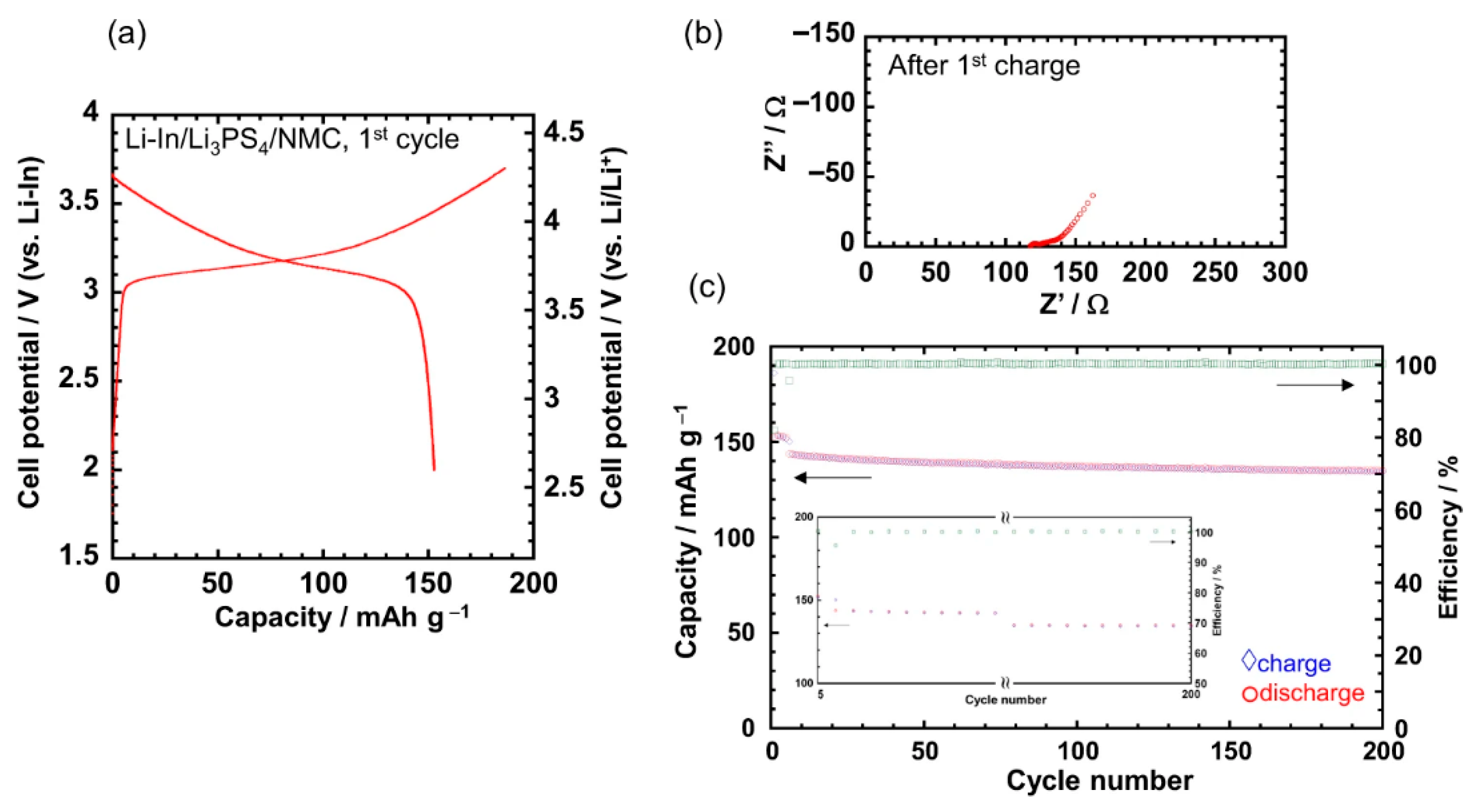 Polymers 17 02340 g021 Polymers 17 02340 g021