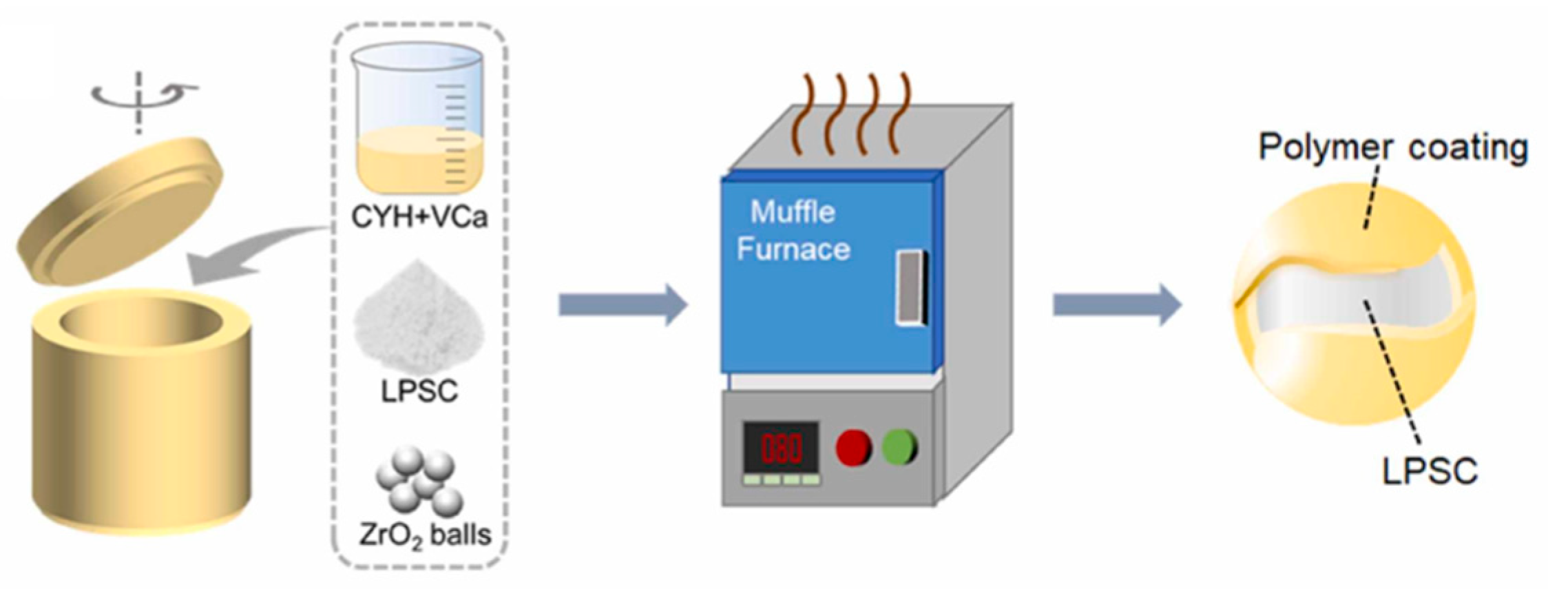 Polymers 17 02340 g022 Polymers 17 02340 g022