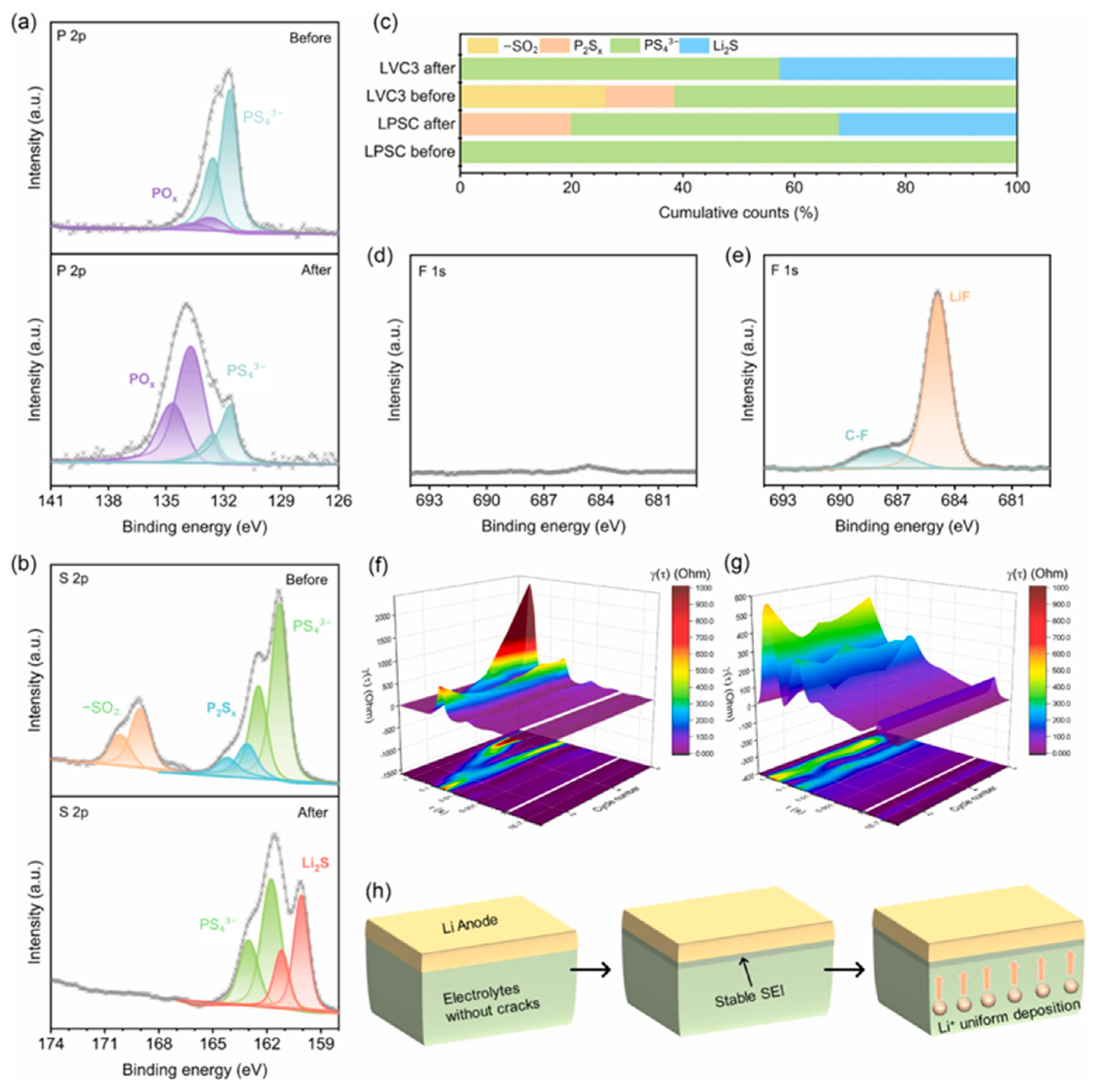 Polymers 17 02340 g024 Polymers 17 02340 g024
