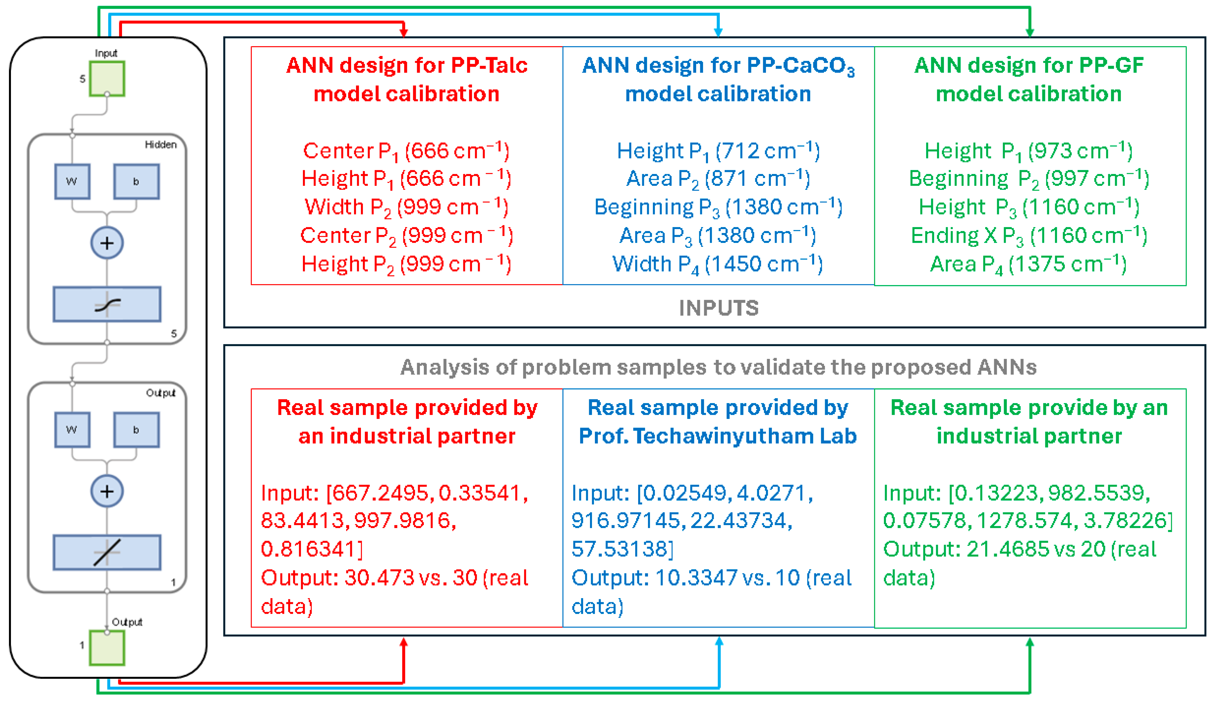 Polymers 17 02349 g001