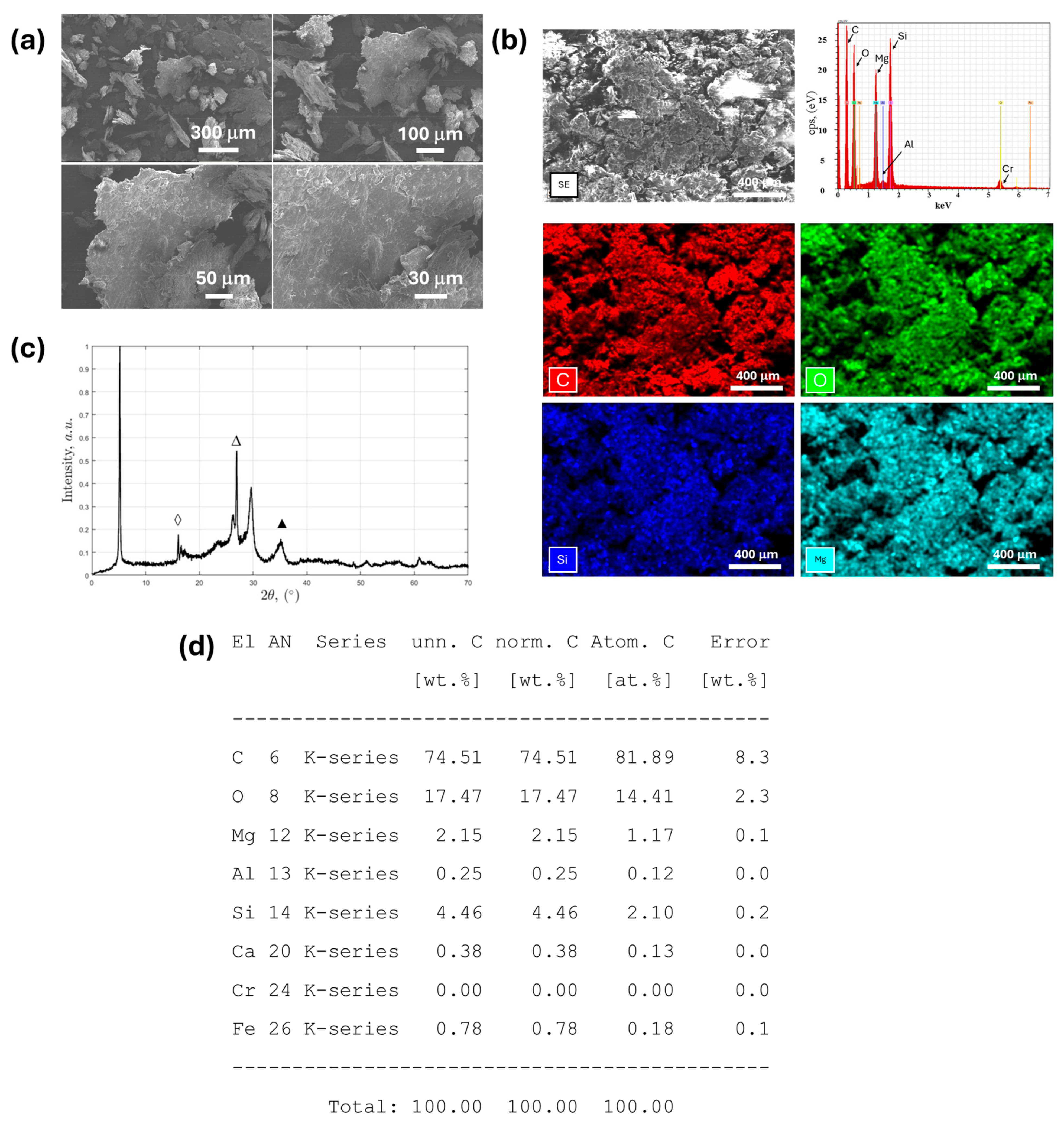 Polymers 17 02349 g006