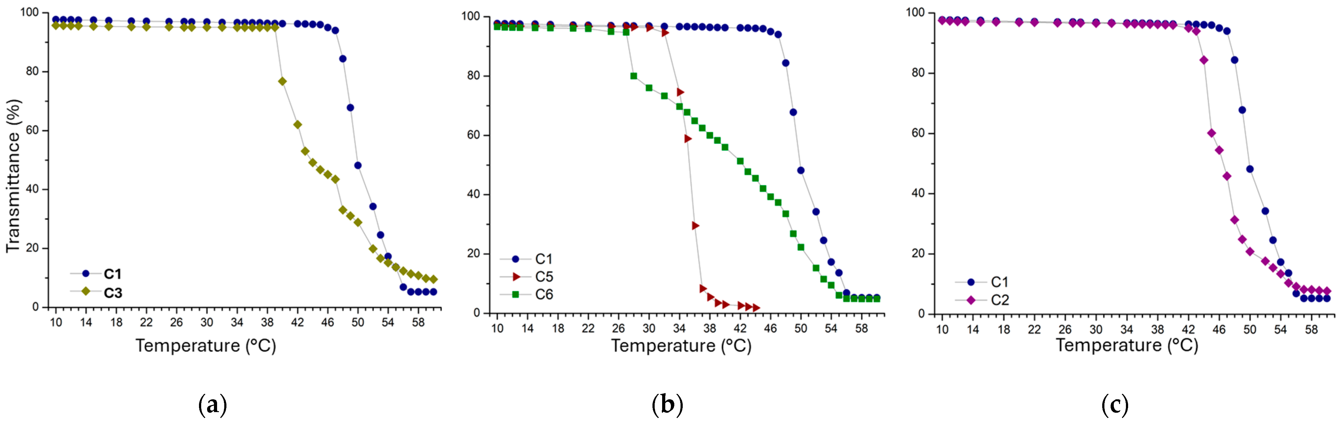 Polymers 17 02350 g005