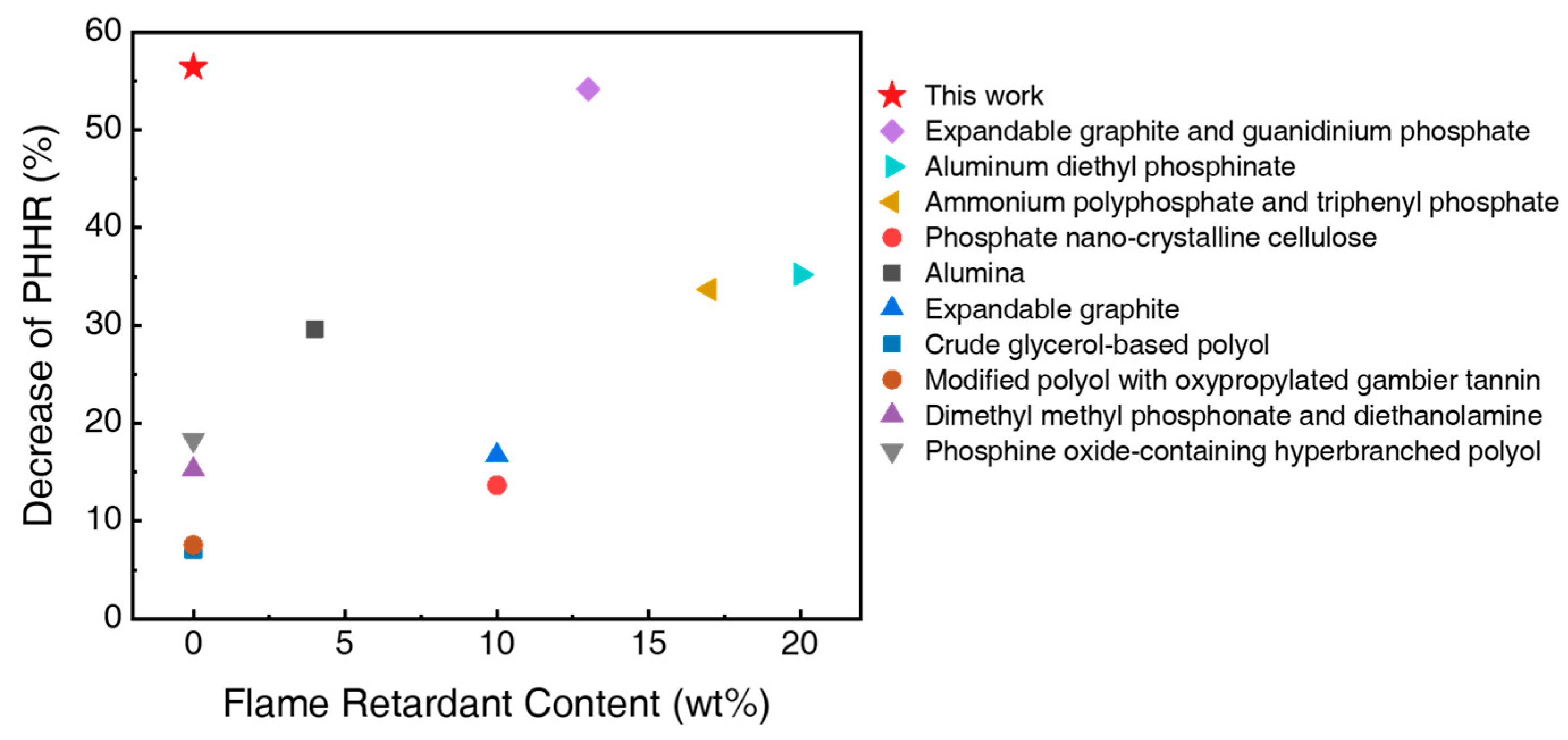 Polymers 17 02352 g001