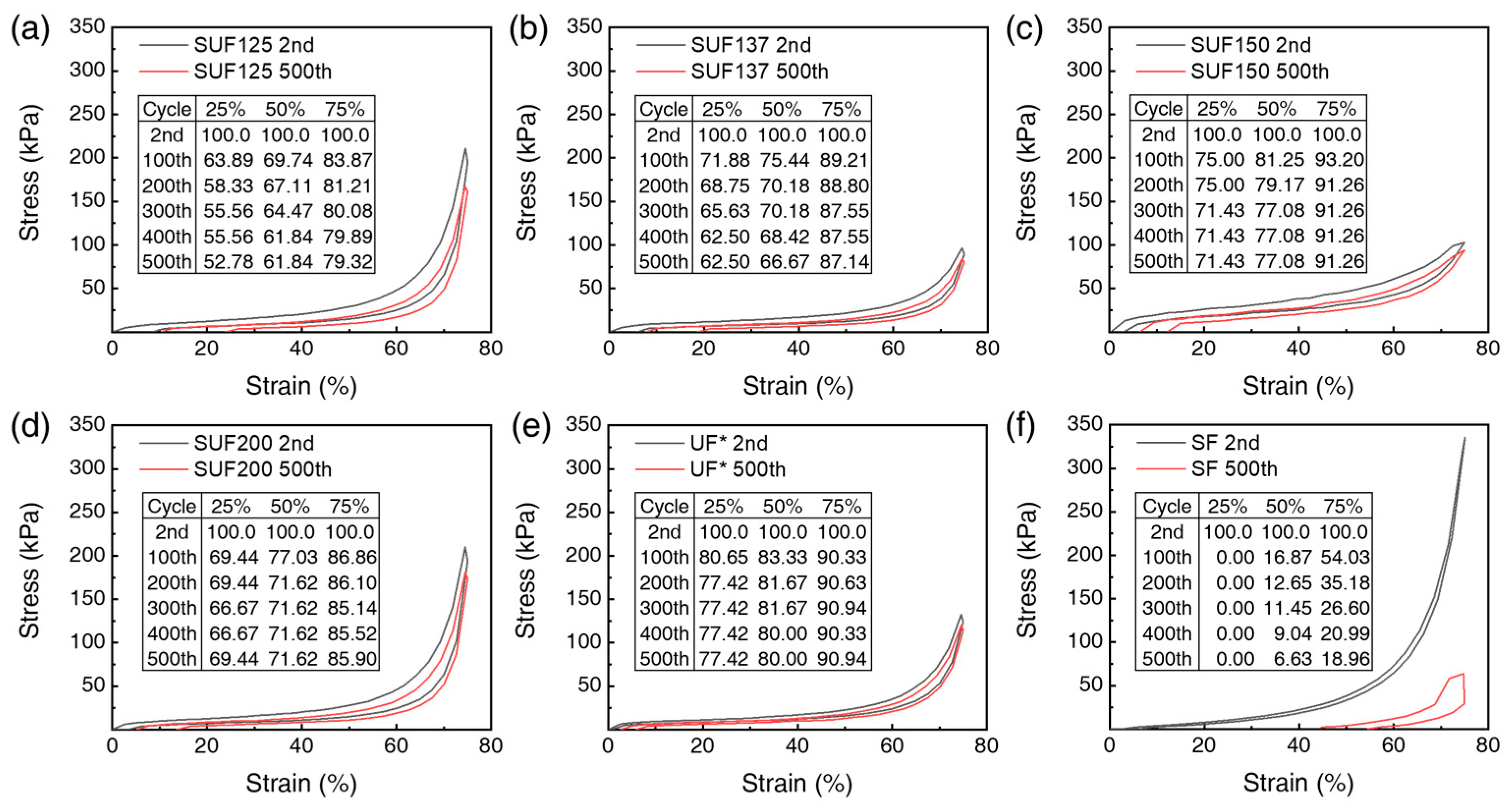 Polymers 17 02352 g008