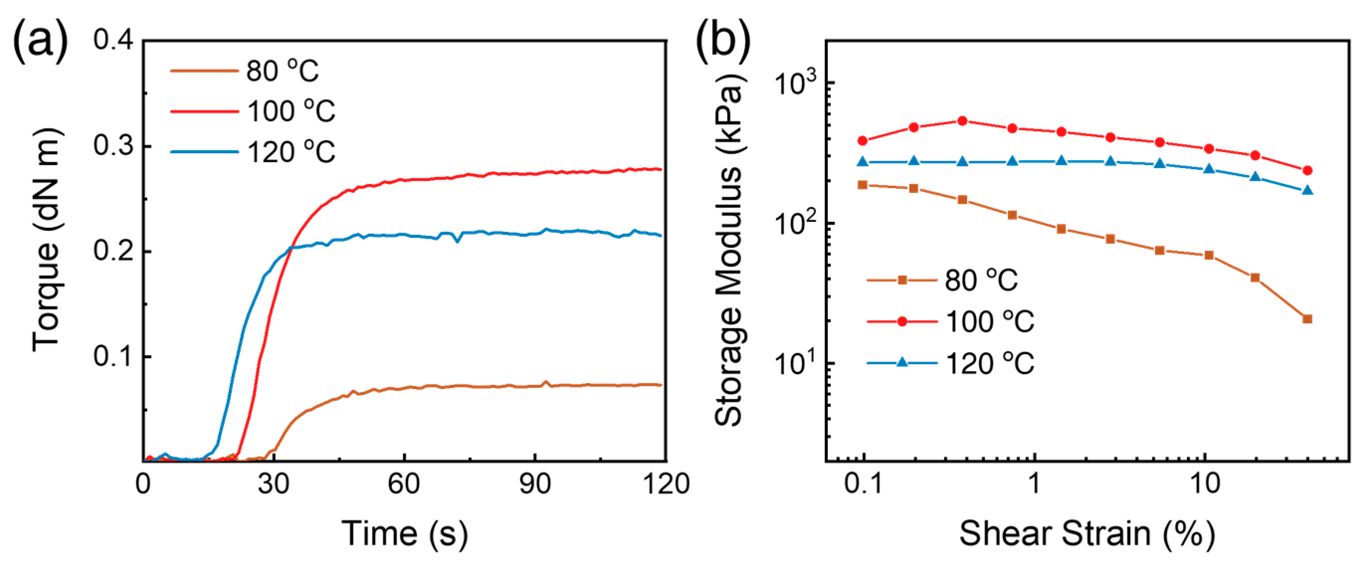 Polymers 17 02352 g009