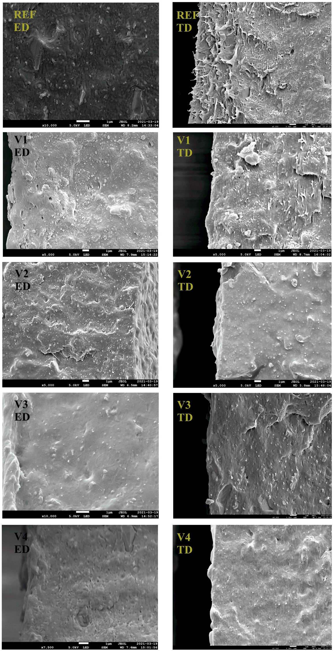 Polymers 17 02353 g003