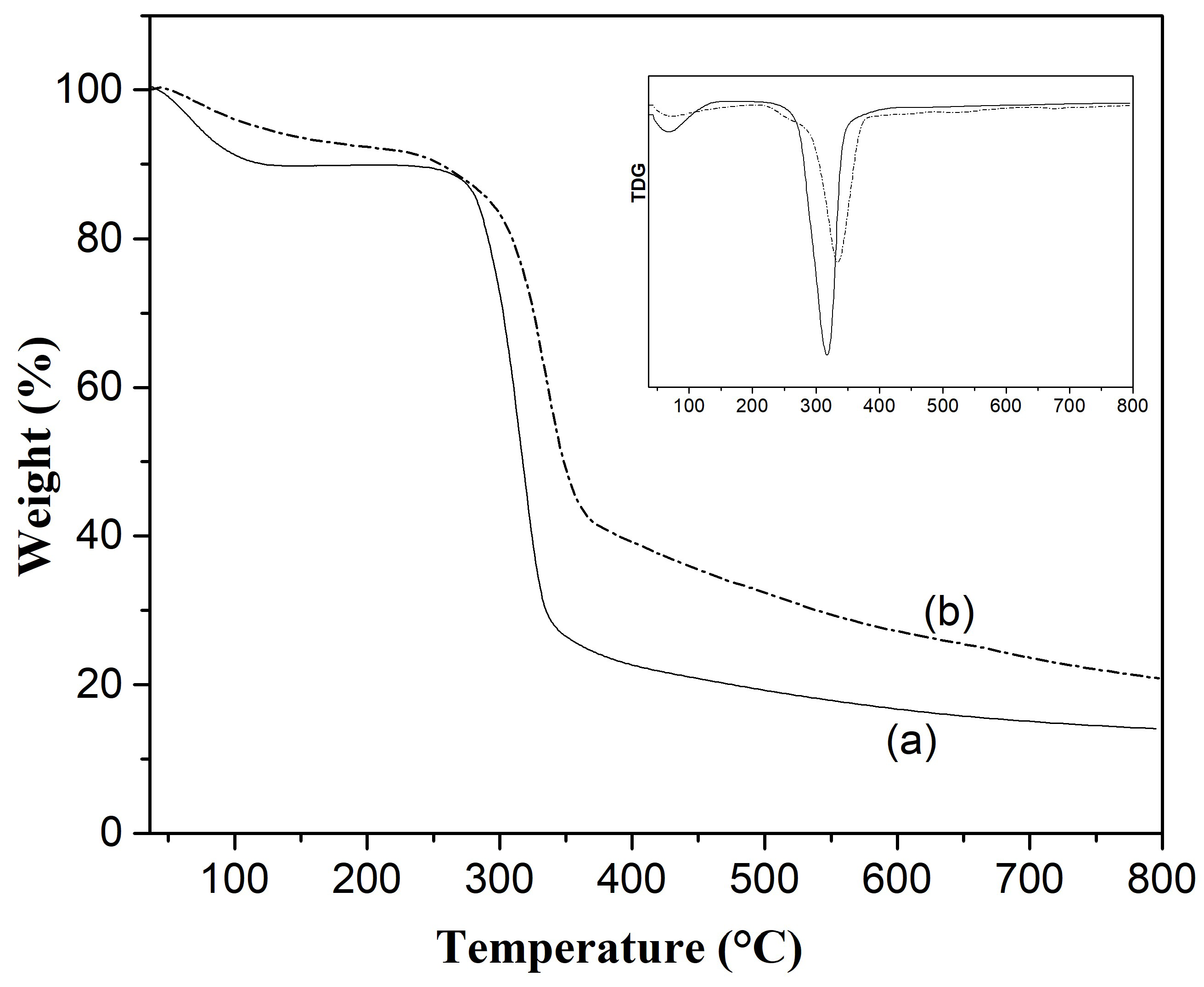 Polymers 17 02354 g006 Polymers 17 02354 g006