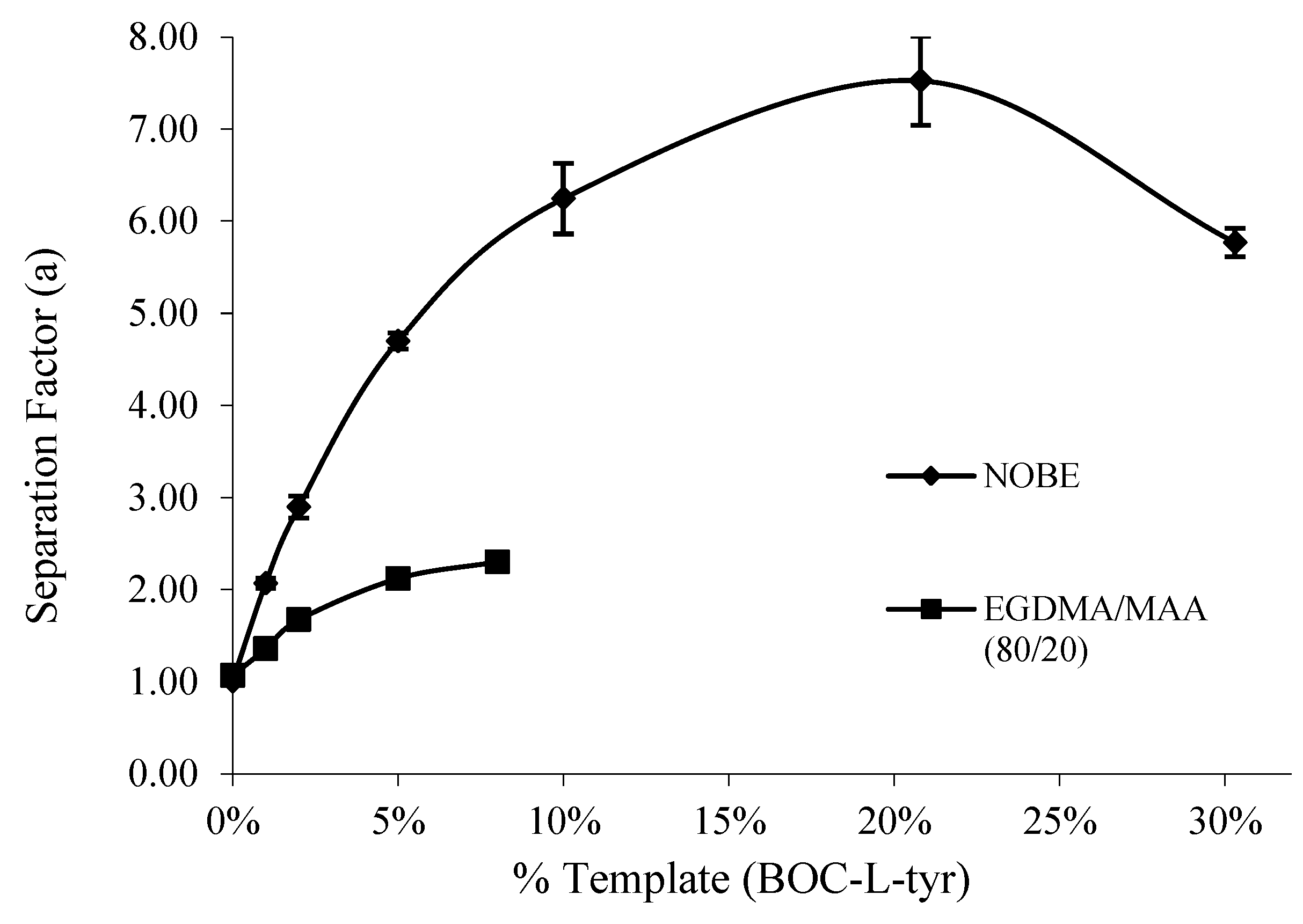 Polymers 17 02359 g001