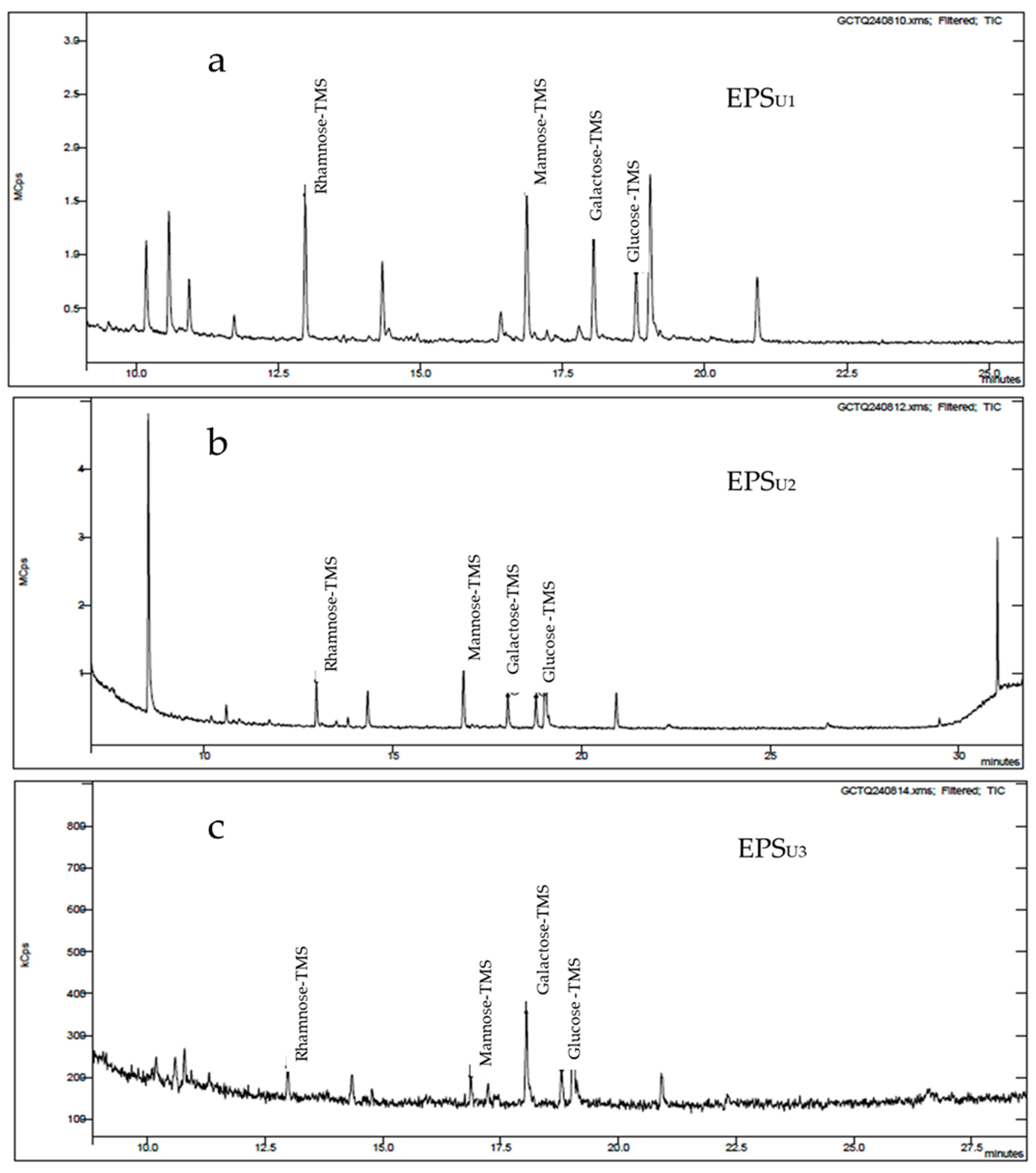 Polymers 17 02362 g003 Polymers 17 02362 g003