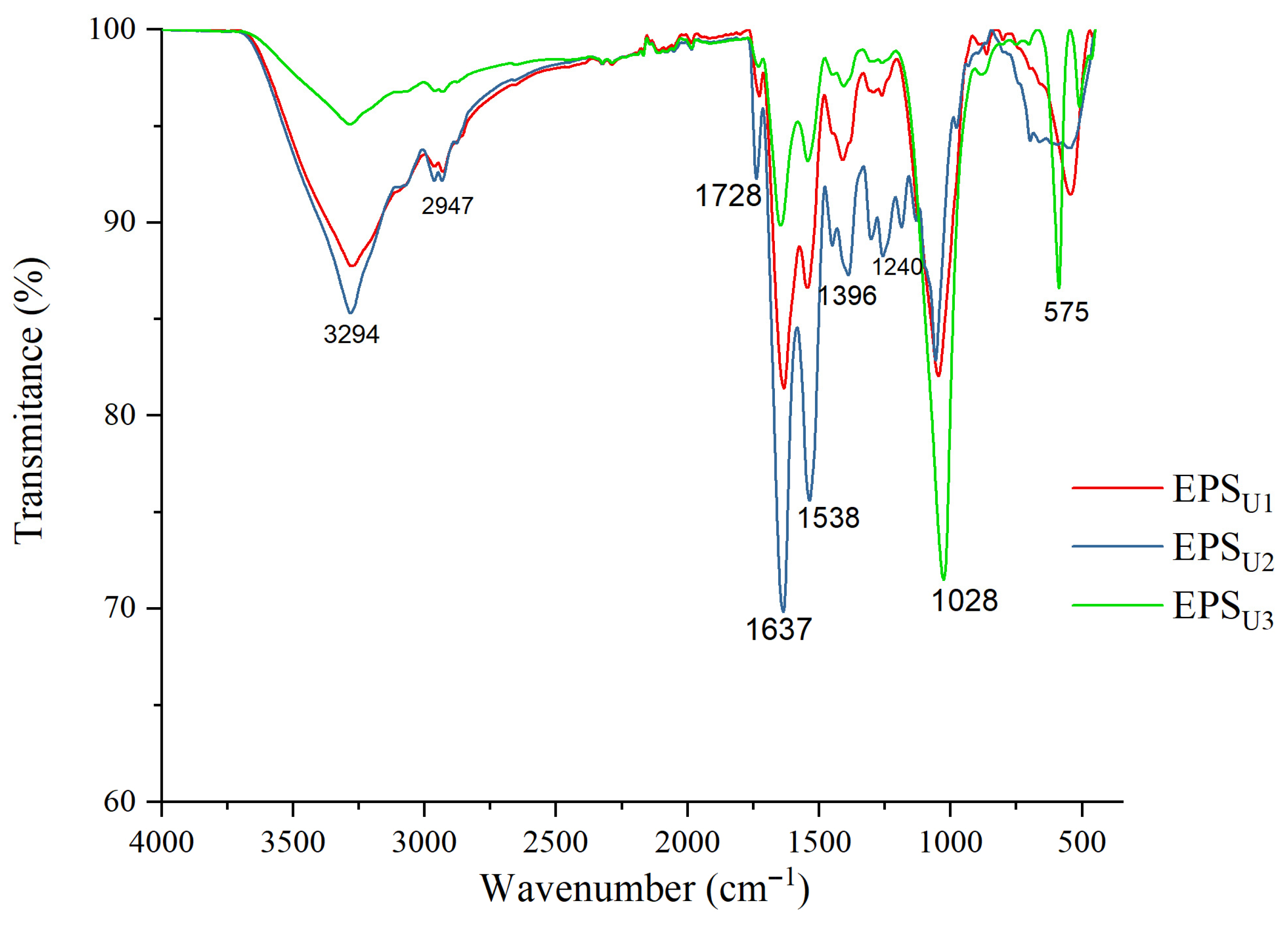 Polymers 17 02362 g004 Polymers 17 02362 g004