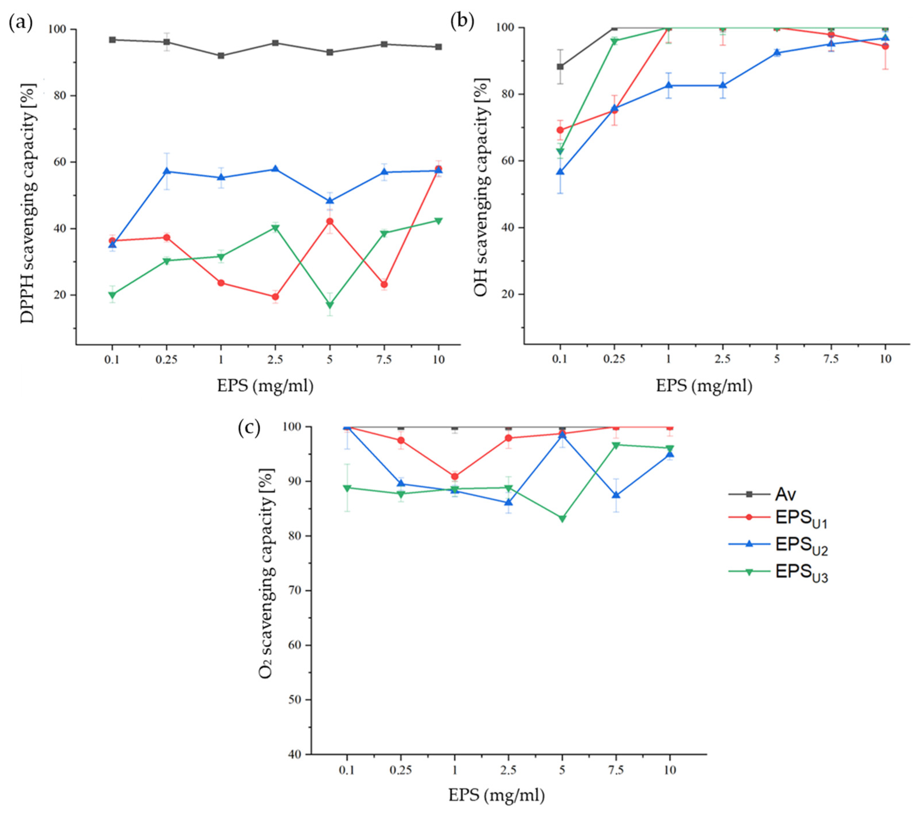 Polymers 17 02362 g007 Polymers 17 02362 g007