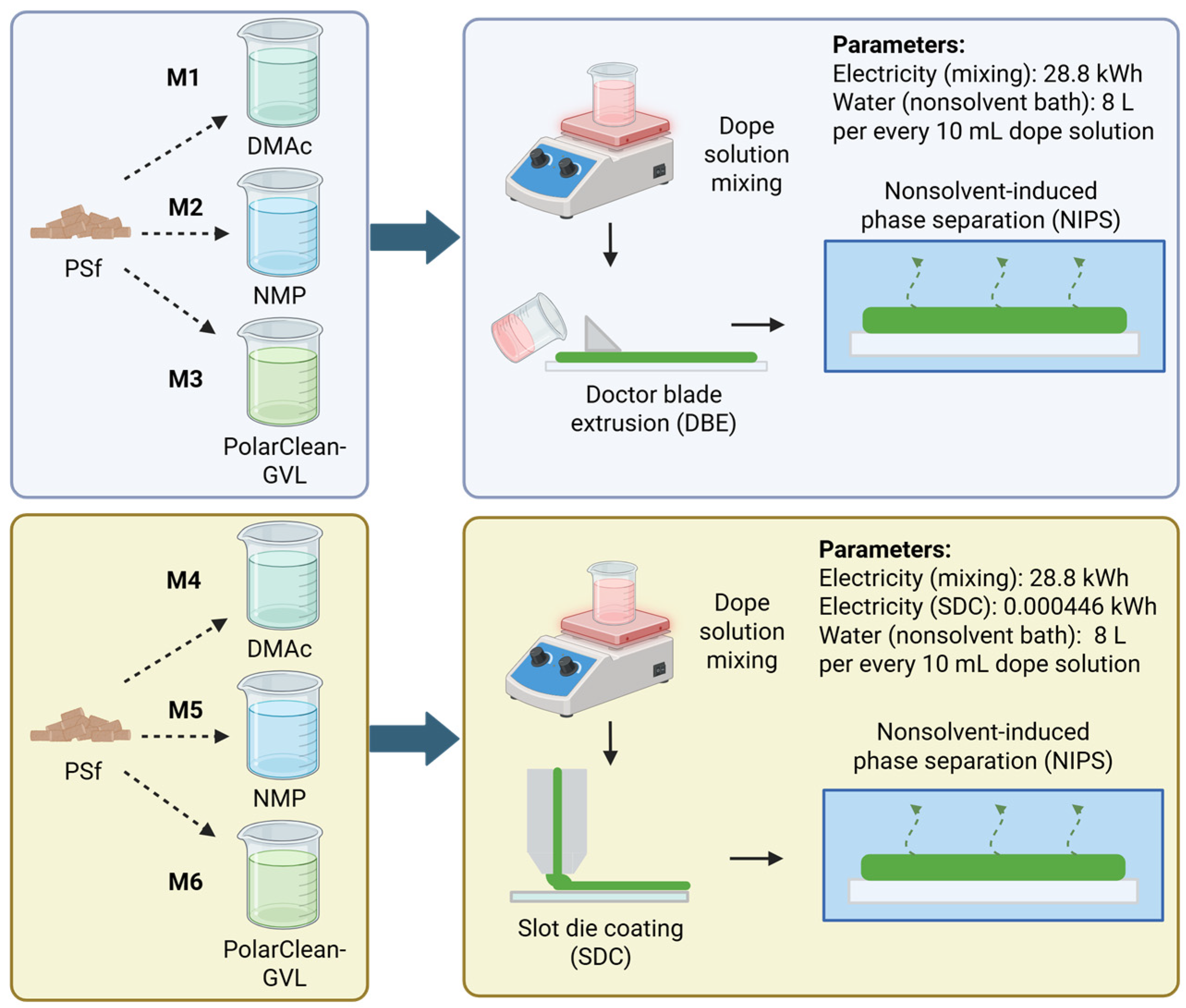 Polymers 17 02363 g001