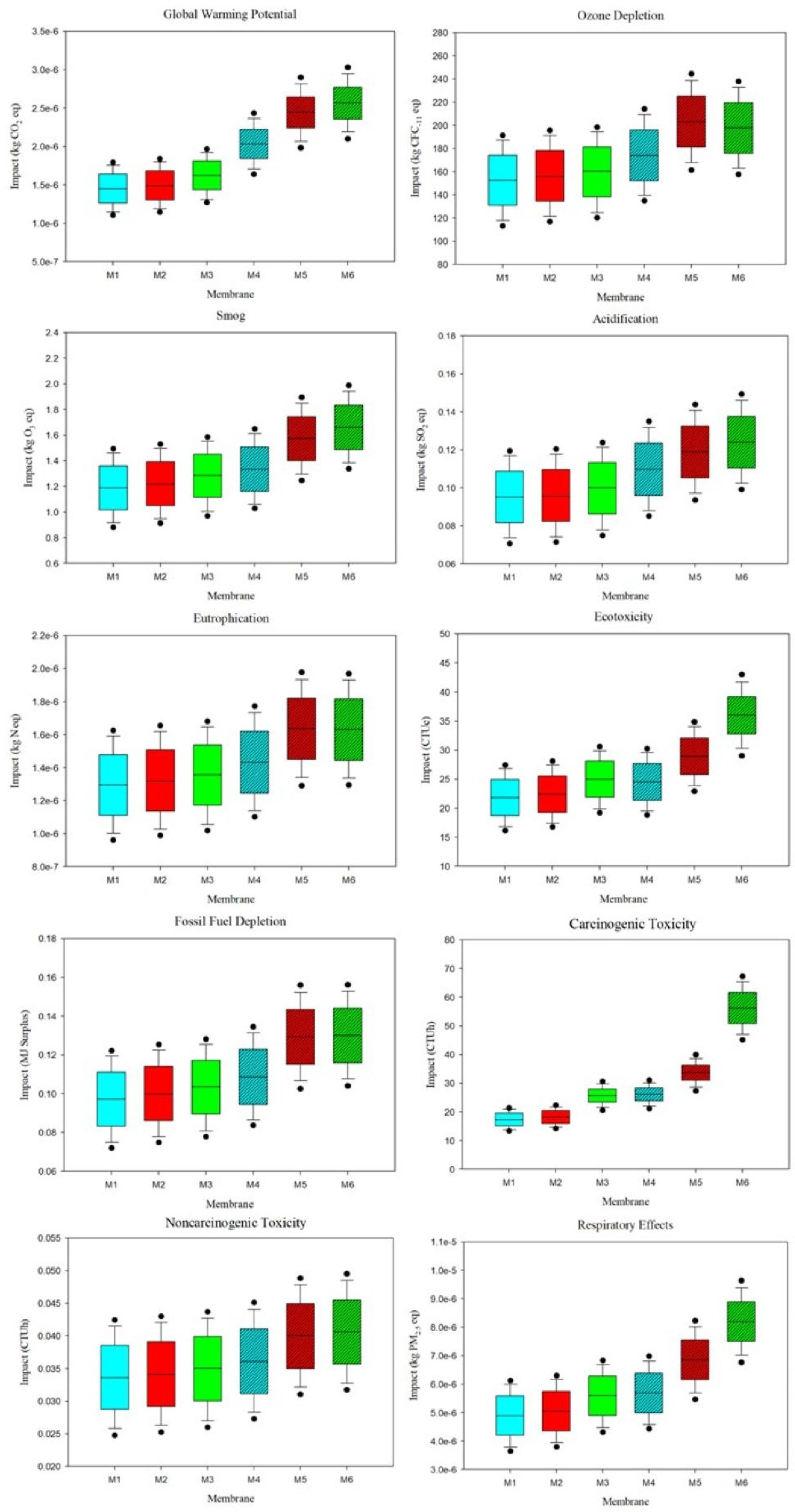 Polymers 17 02363 g004