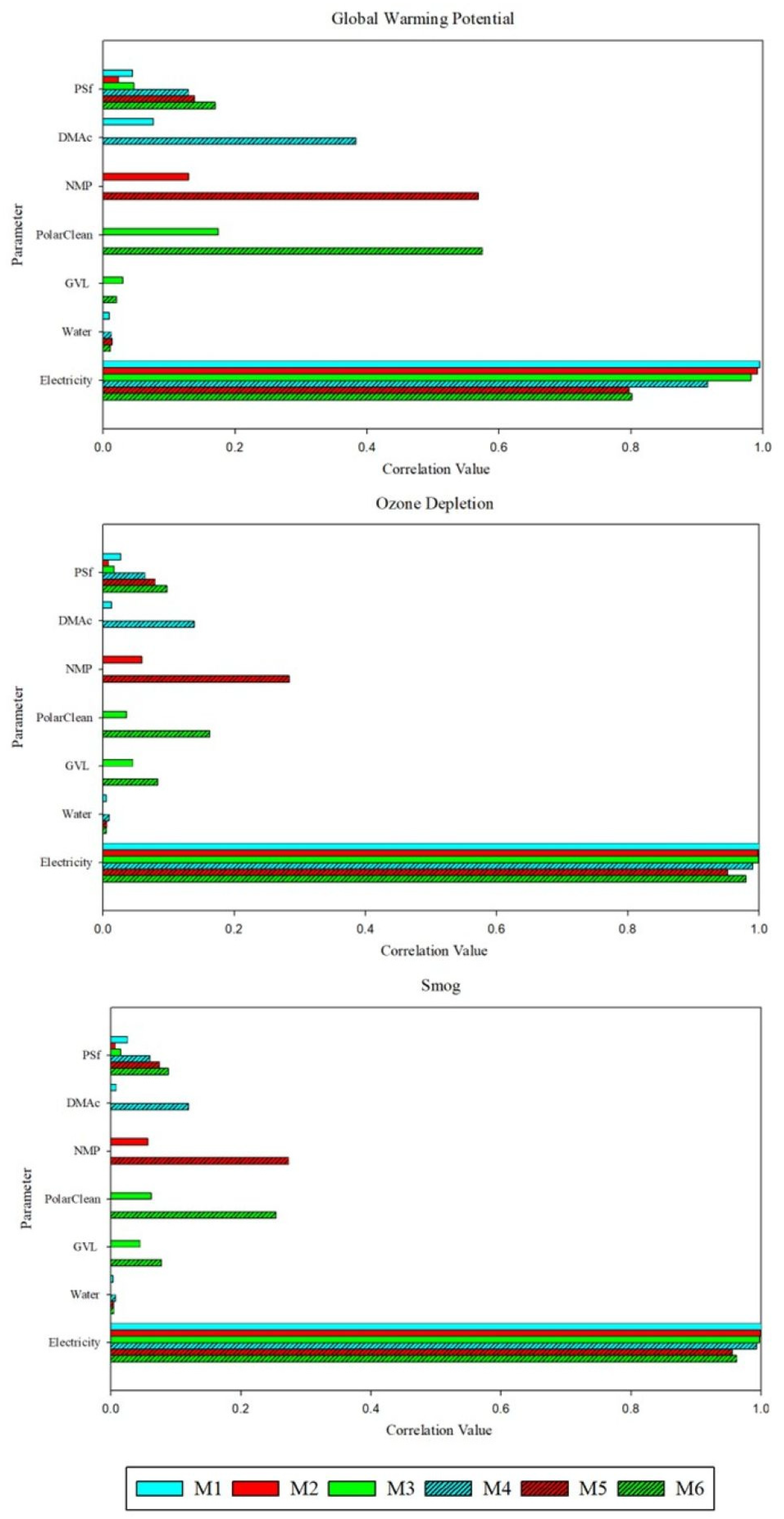 Polymers 17 02363 g005