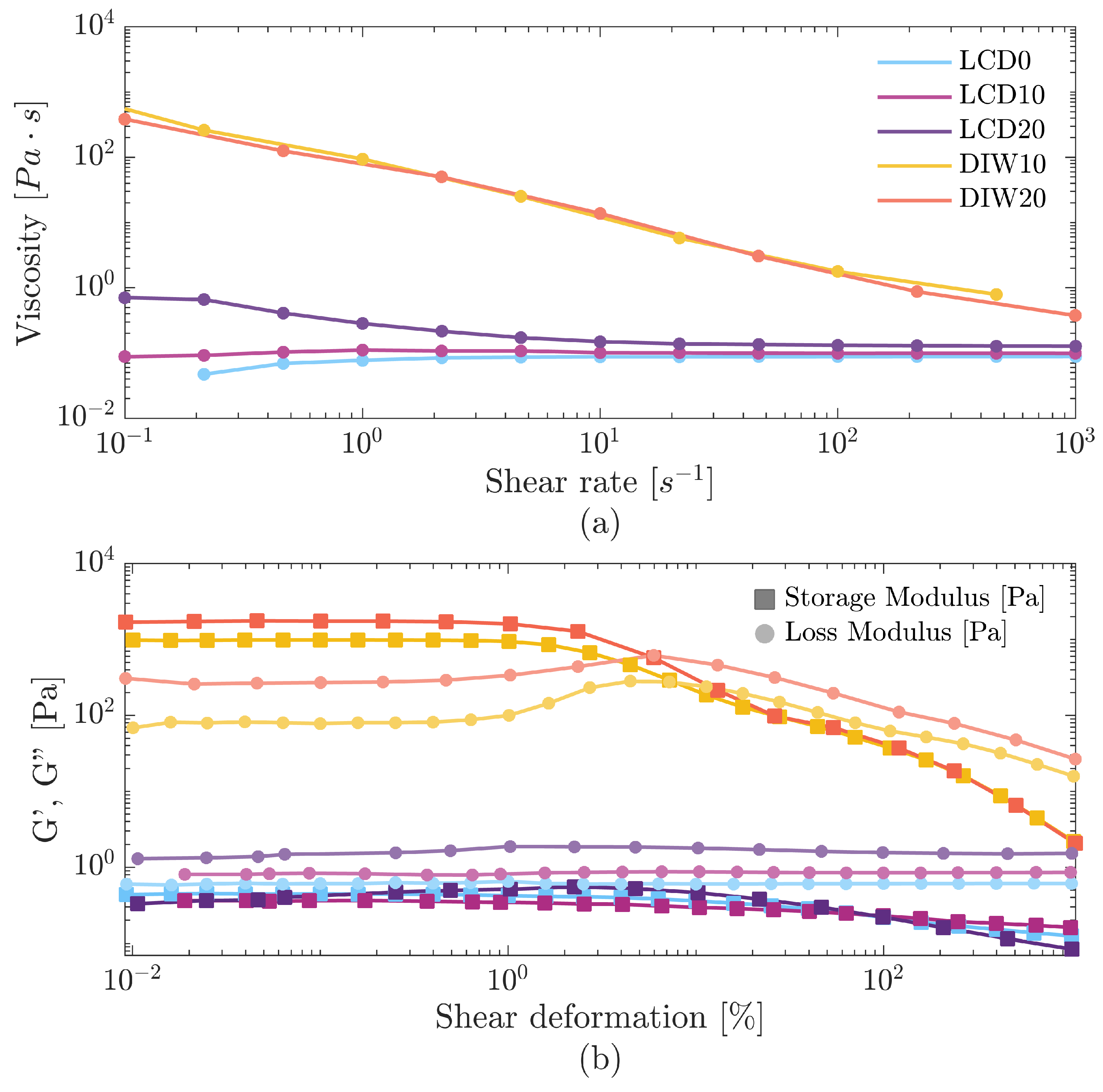 Polymers 17 02366 g002